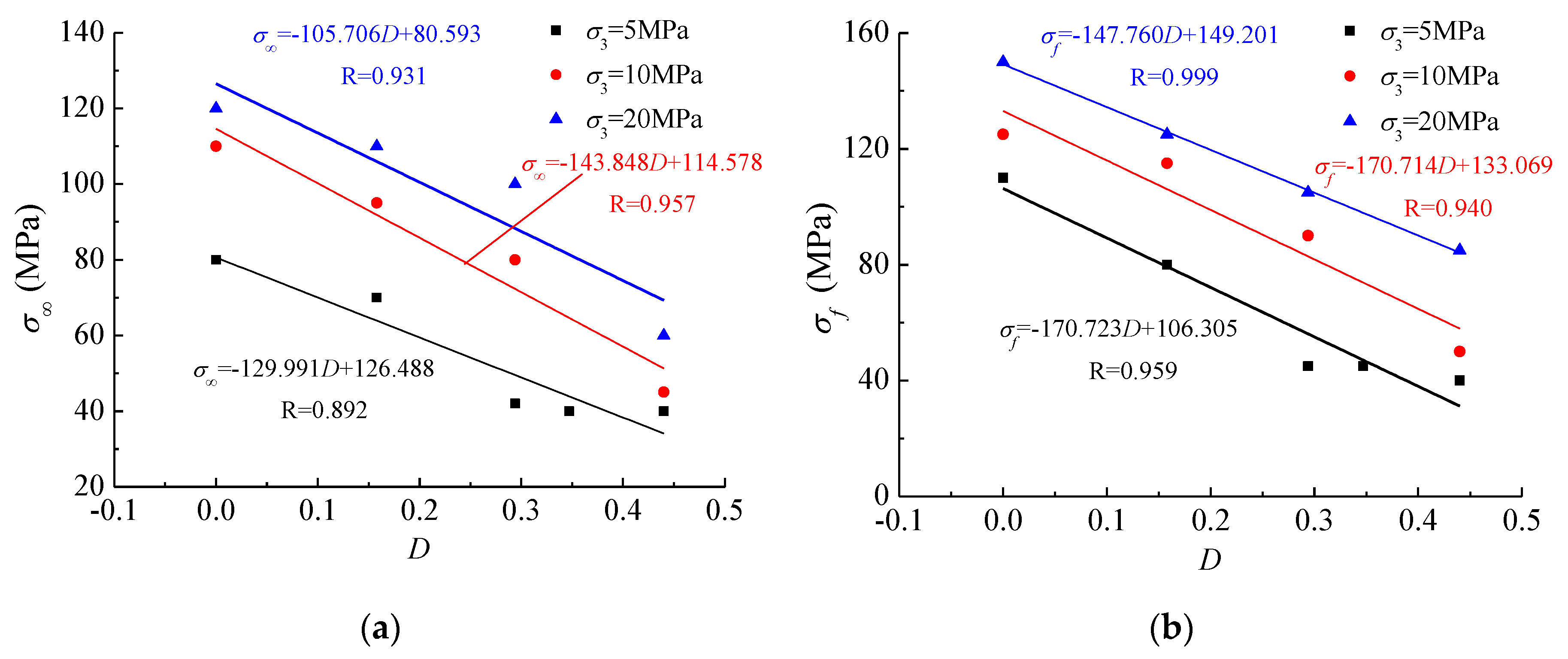 Energies 13 00598 g020