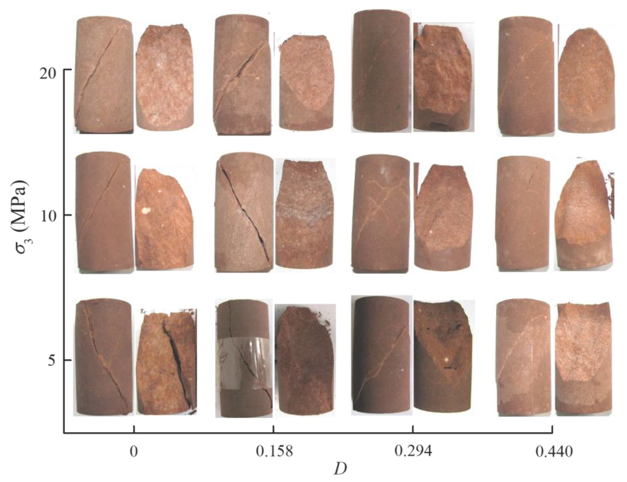 Energies 13 00598 g021