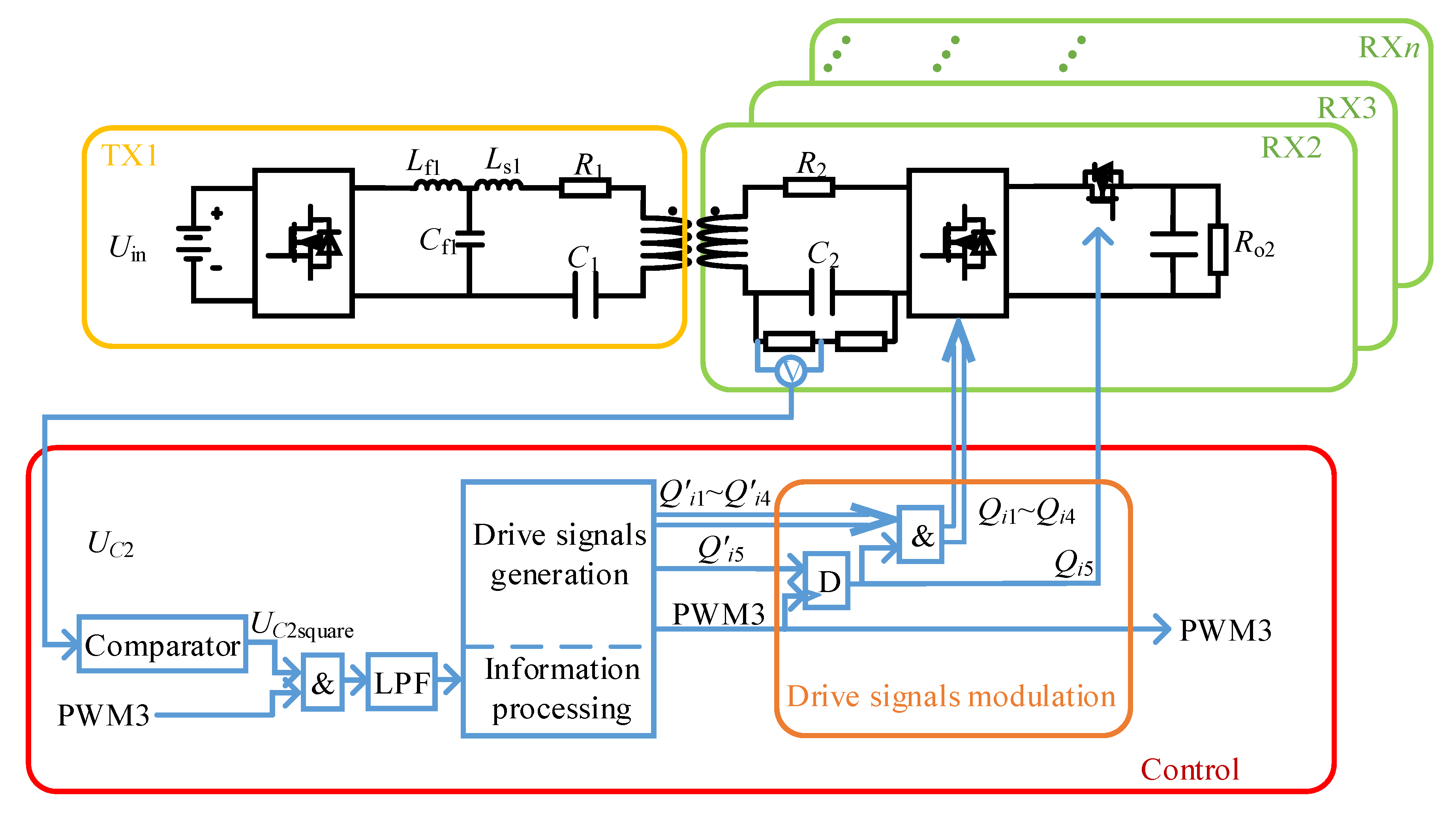 Energies 13 00599 g005