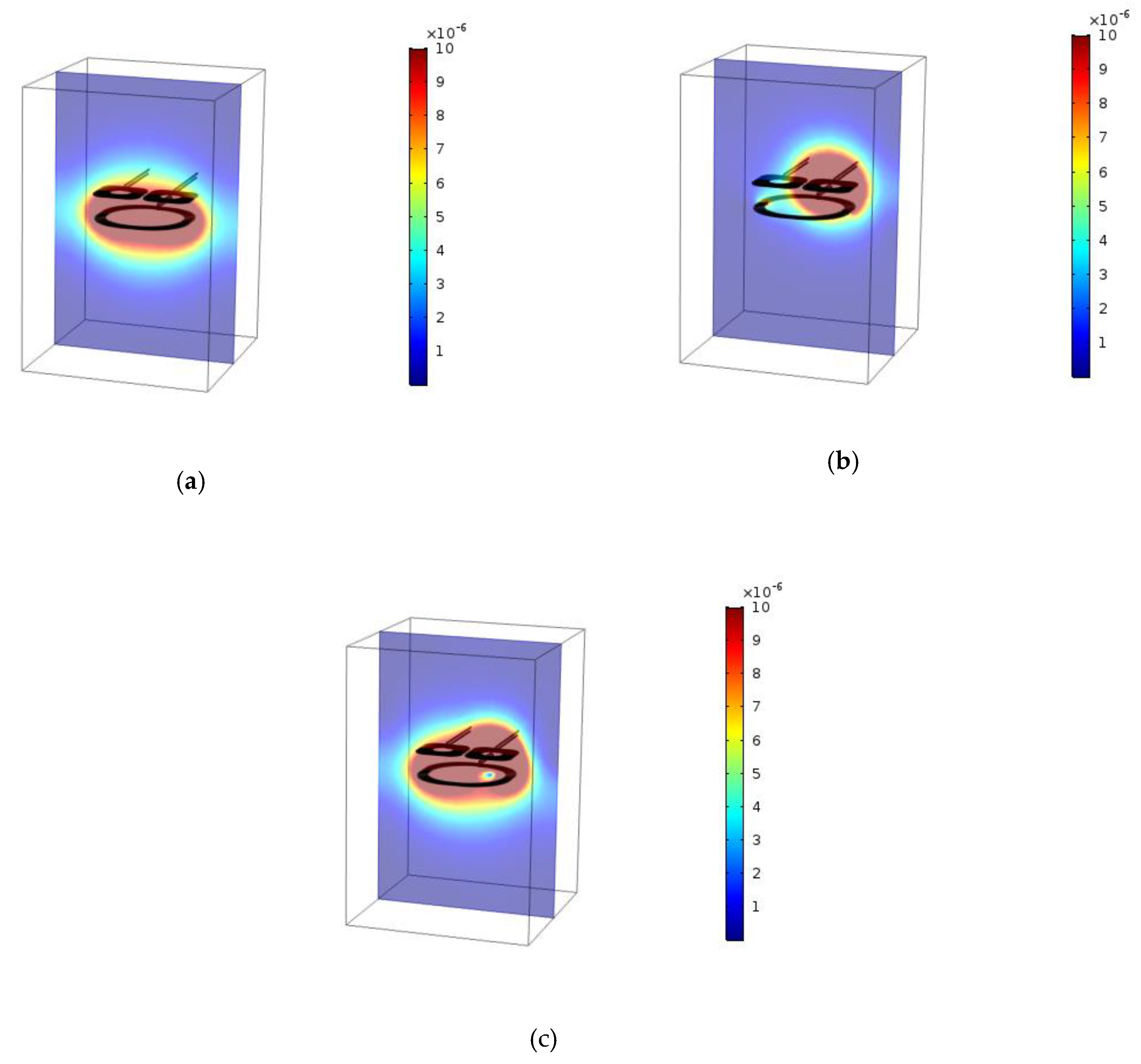 Energies 13 00599 g014