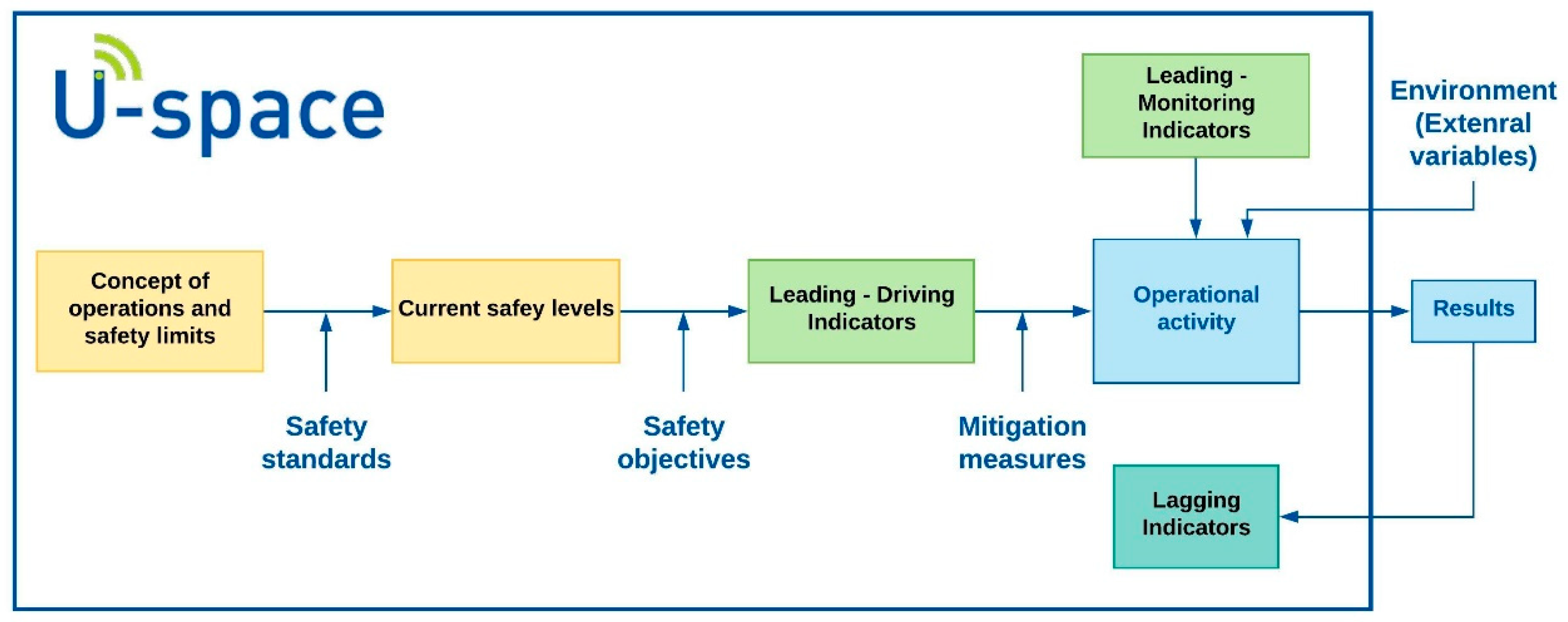 Energies 13 00608 g002