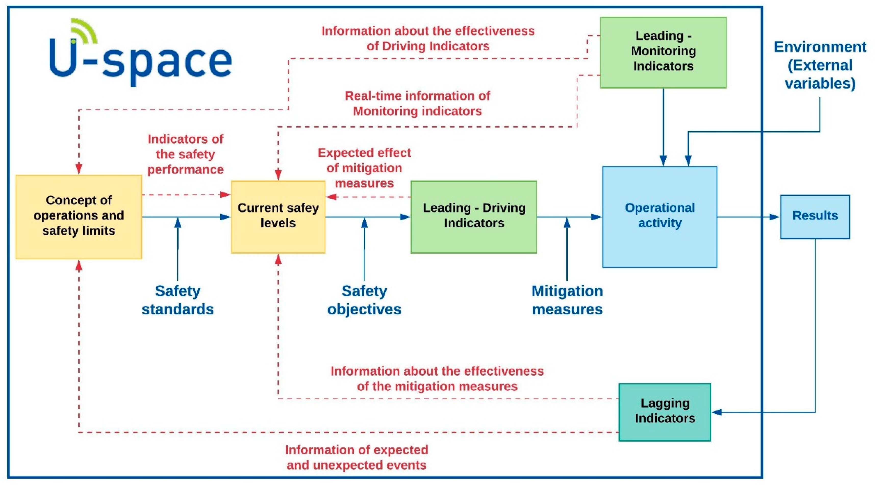Energies 13 00608 g003