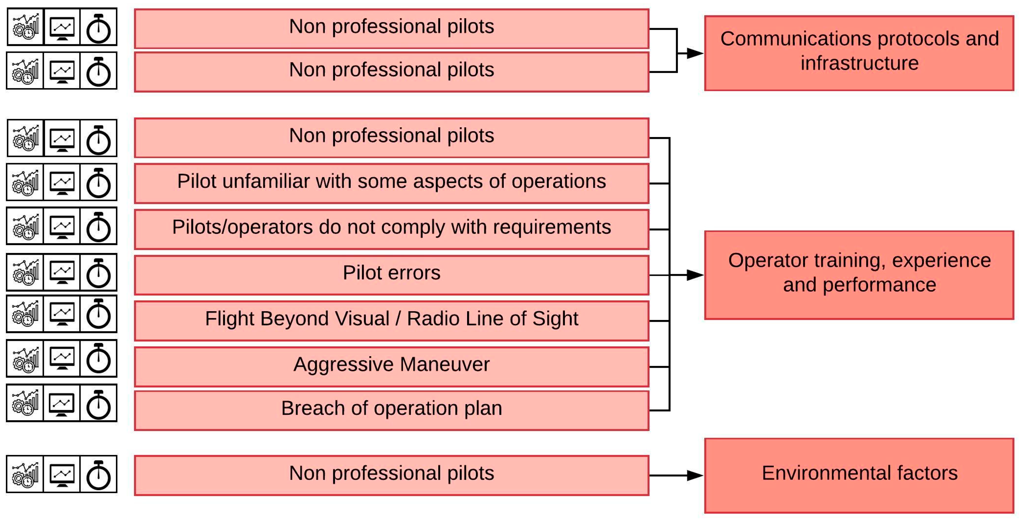Energies 13 00608 g005