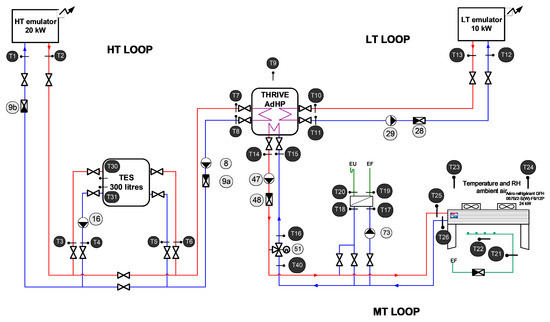 Haldex Hydraulic Pump Wiring Diagram Wiring Diagram