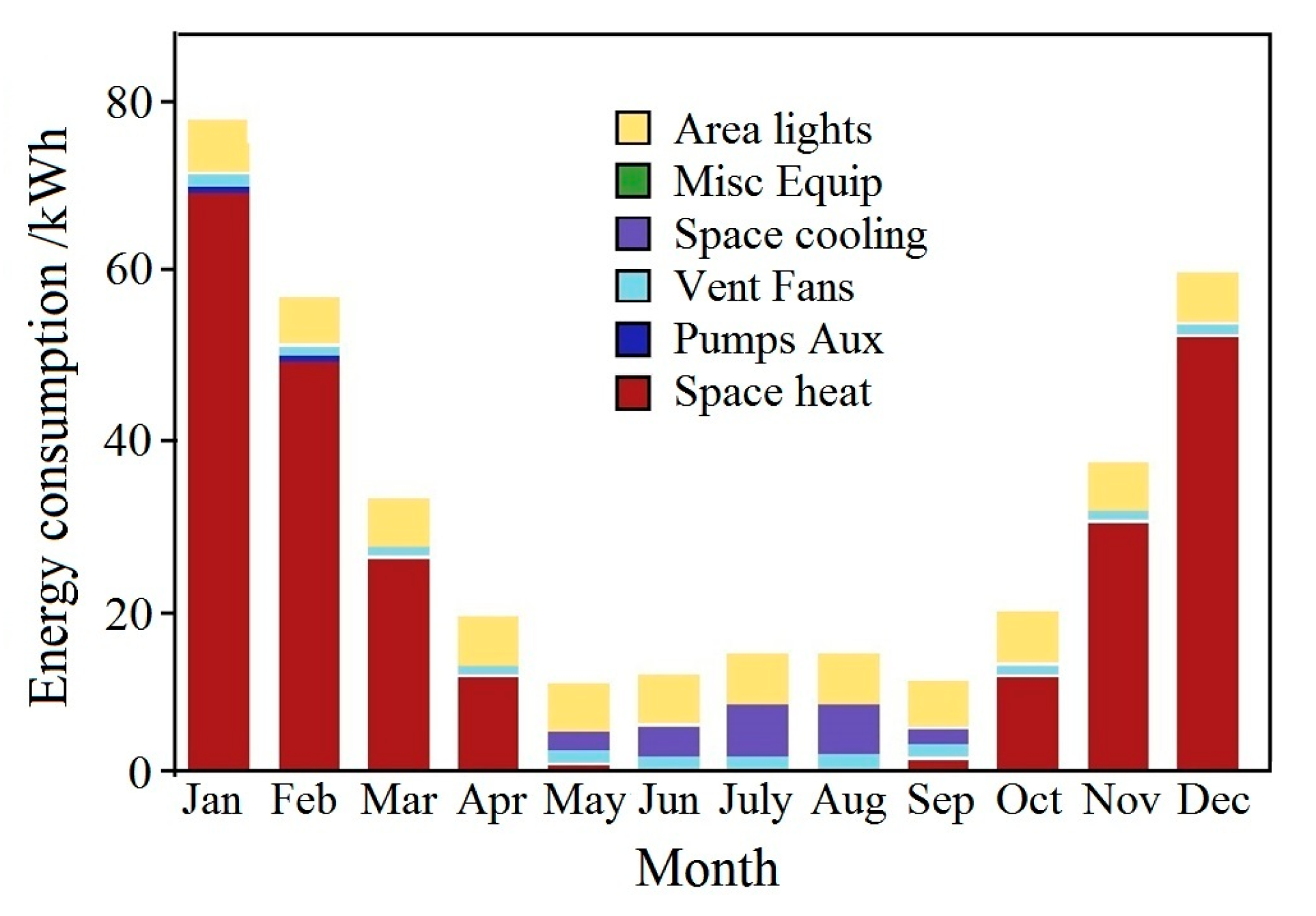 Energies 13 00626 g013 Energies 13 00626 g013