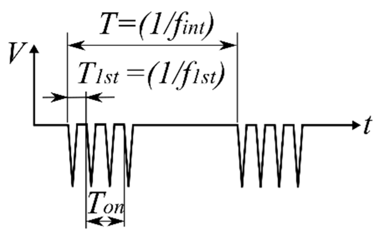 Energies 13 00628 g002