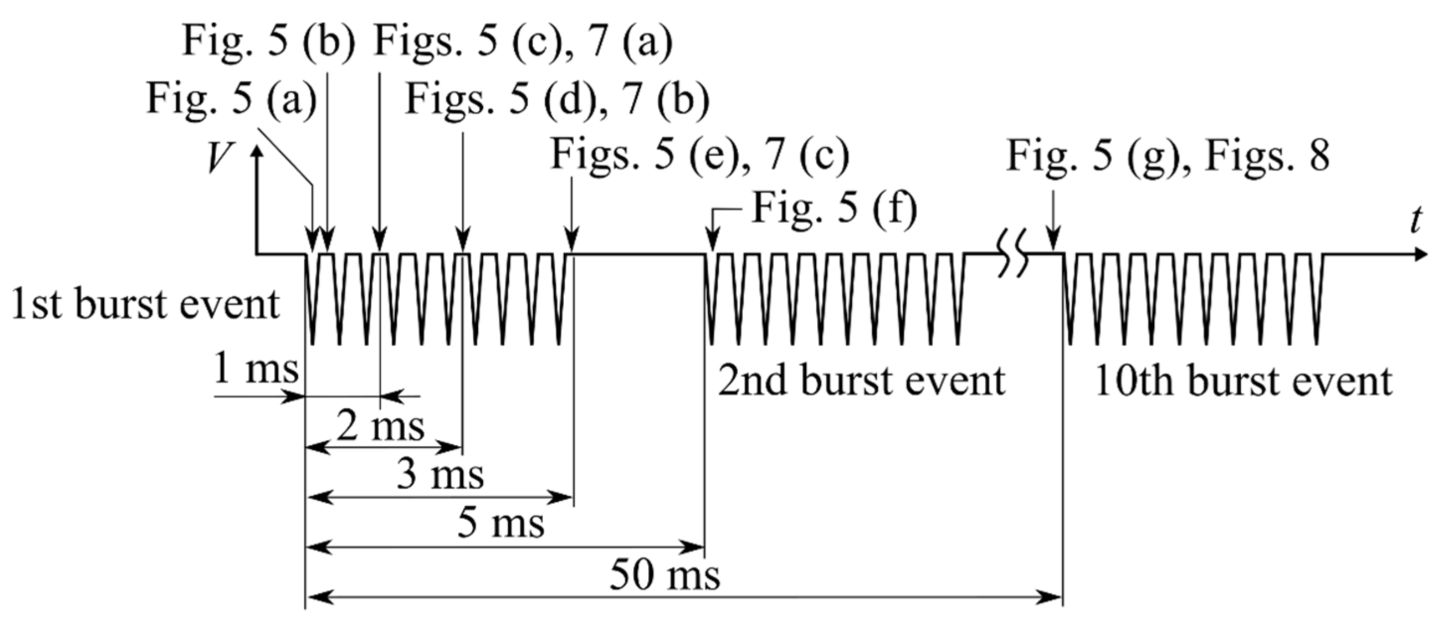 Energies 13 00628 g004