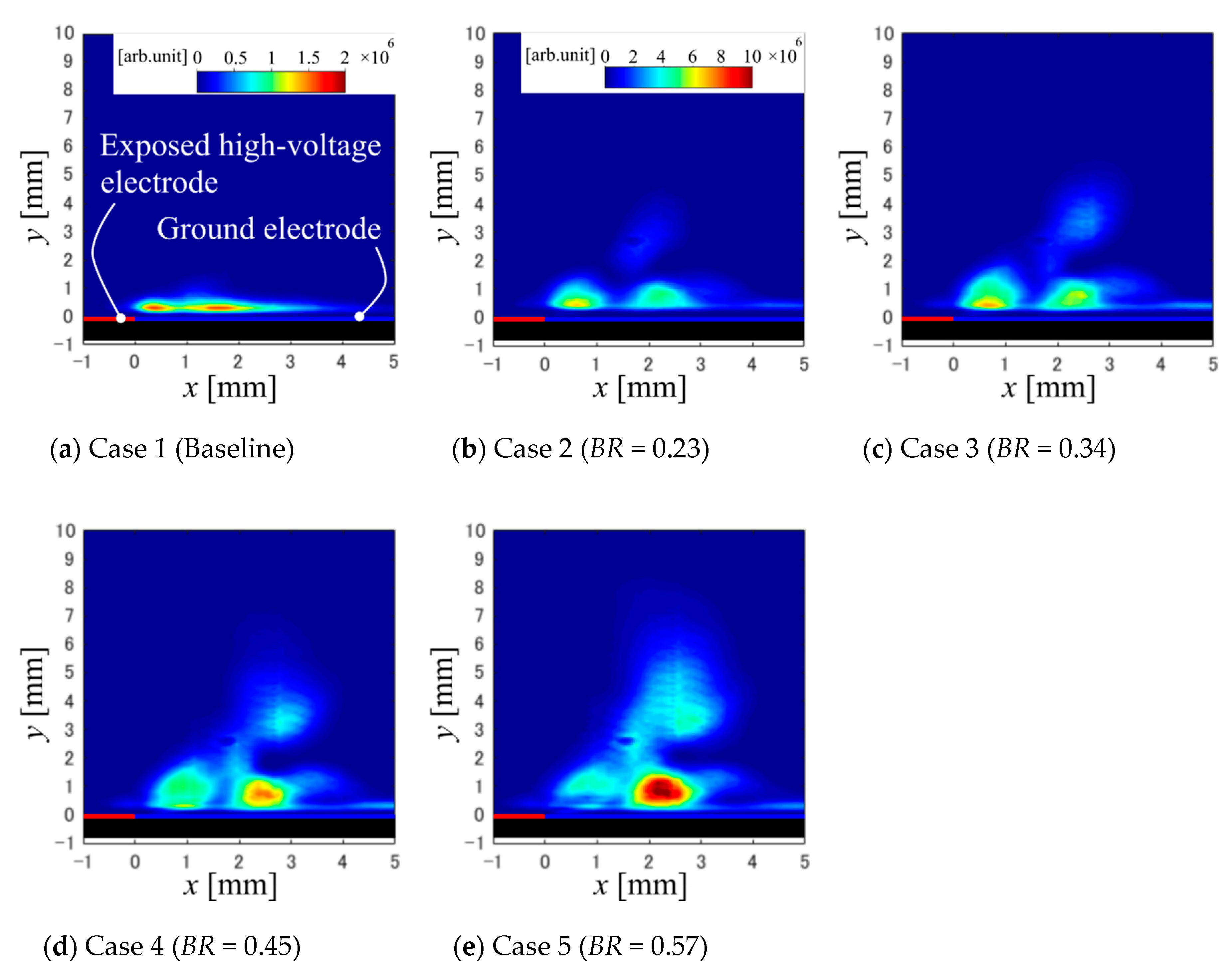 Energies 13 00628 g011