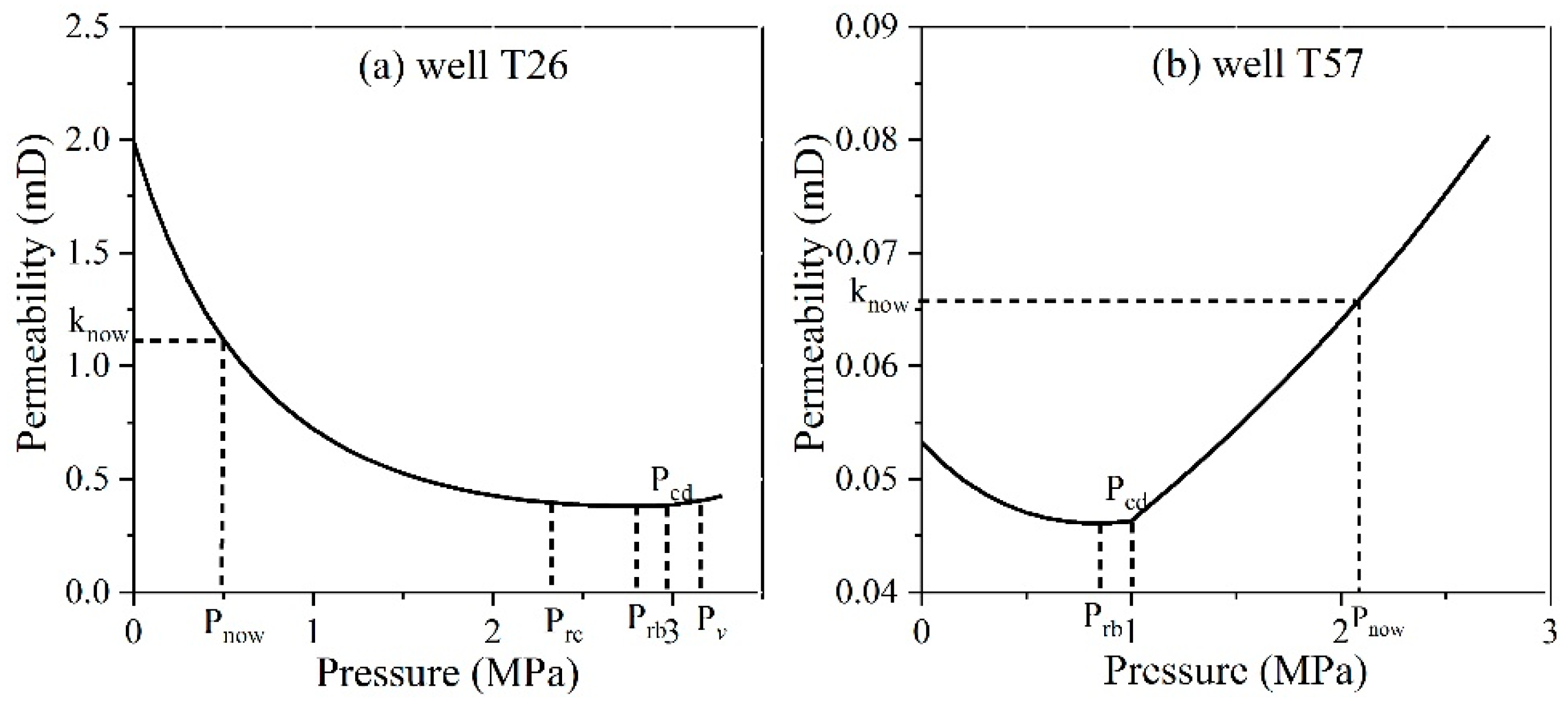 Energies 13 00644 g008