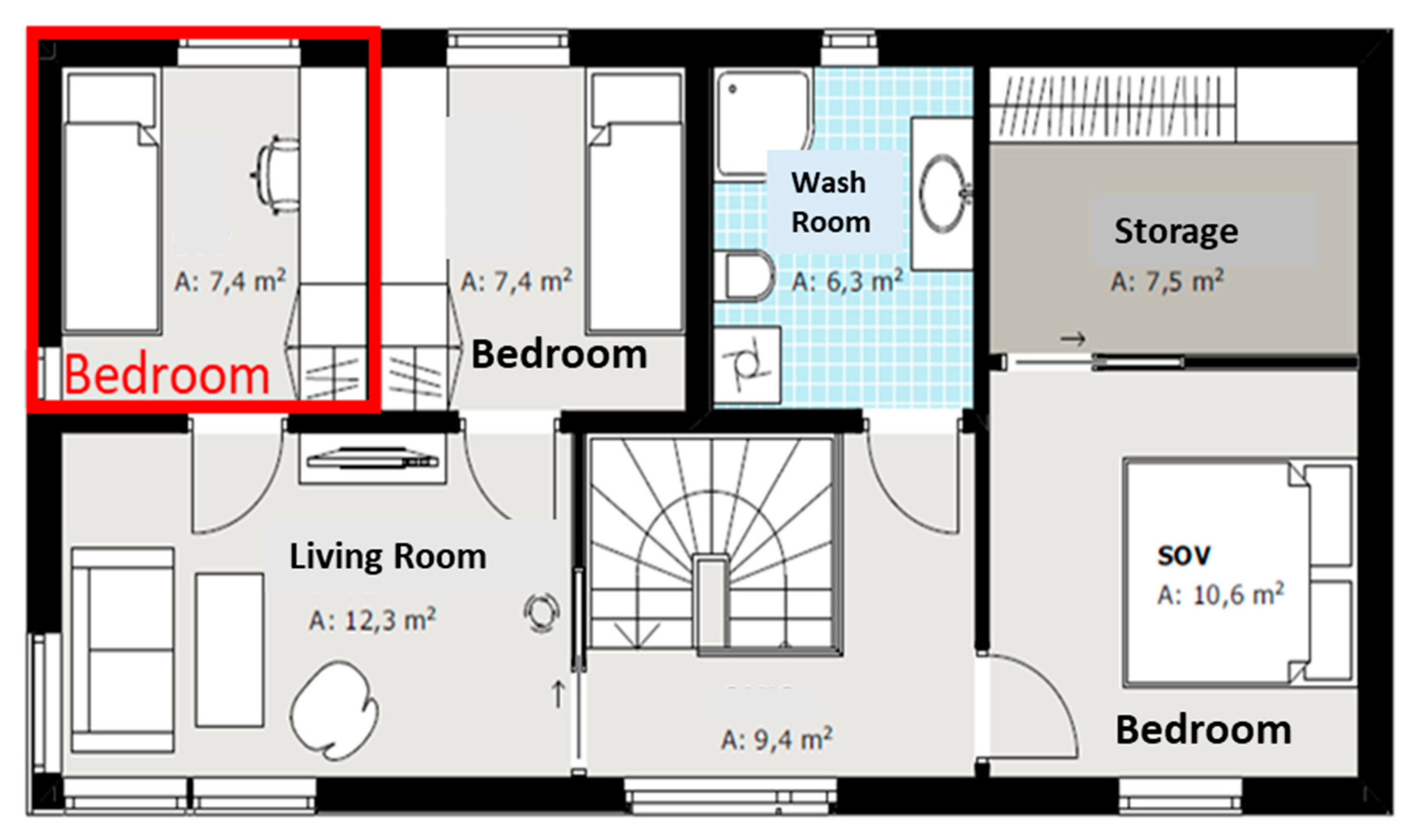 Energies 13 00658 g005 Energies 13 00658 g005