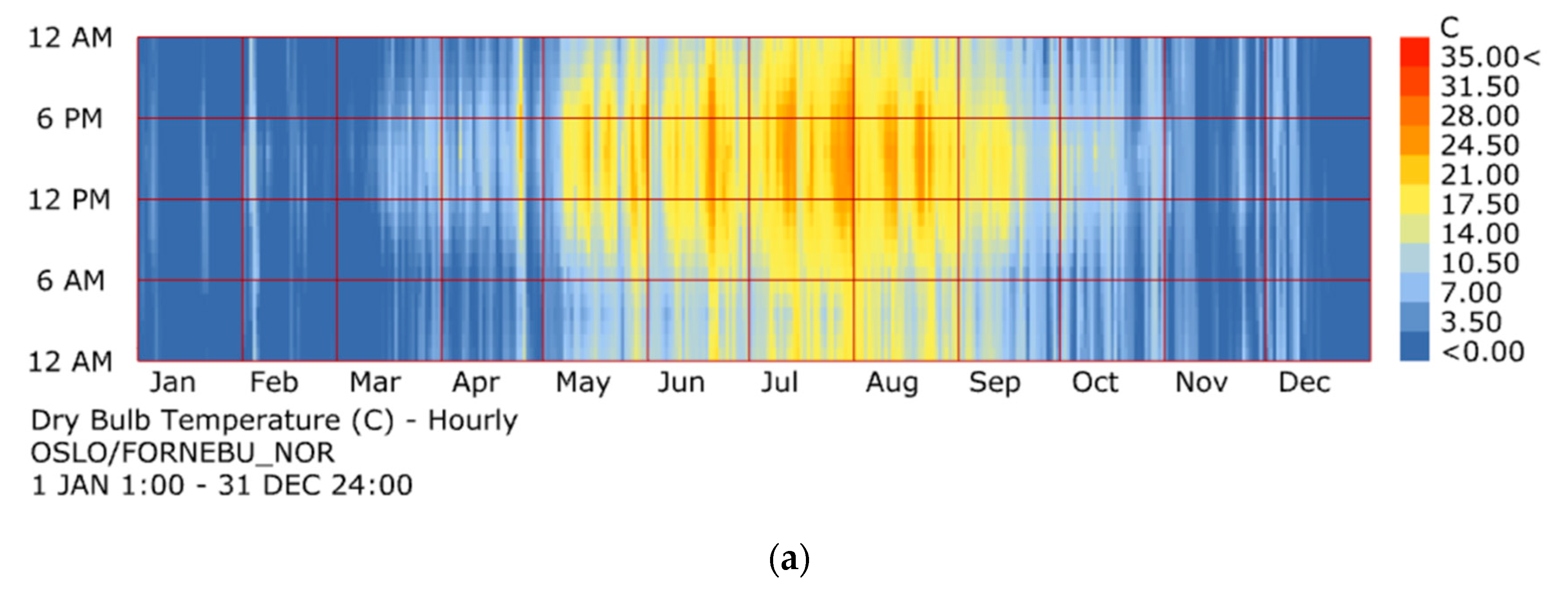 Energies 13 00658 g006a Energies 13 00658 g006a