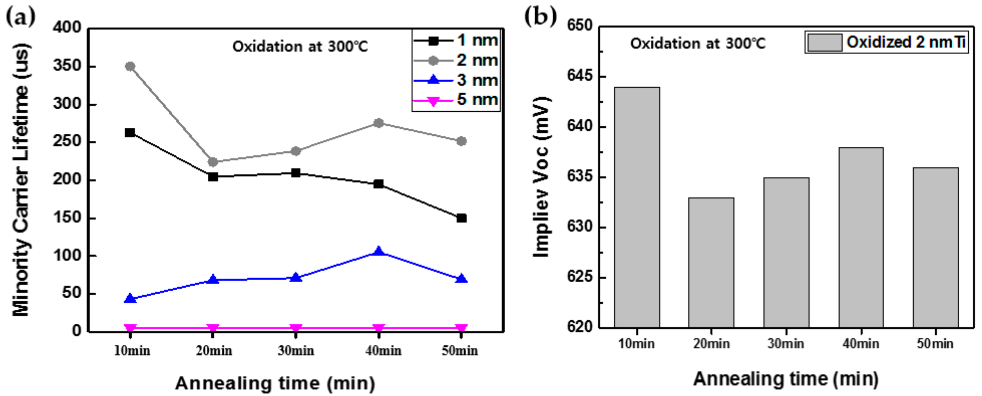 Energies 13 00678 g005 Energies 13 00678 g005
