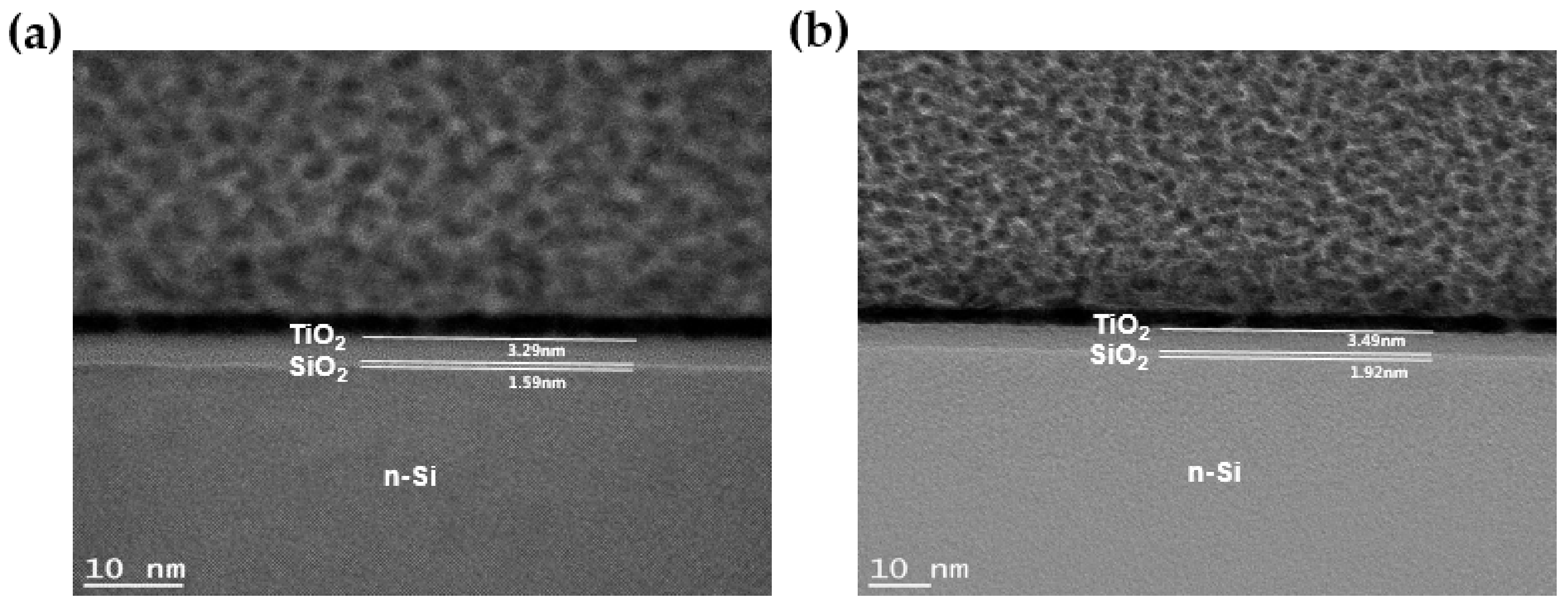 Energies 13 00678 g006 Energies 13 00678 g006