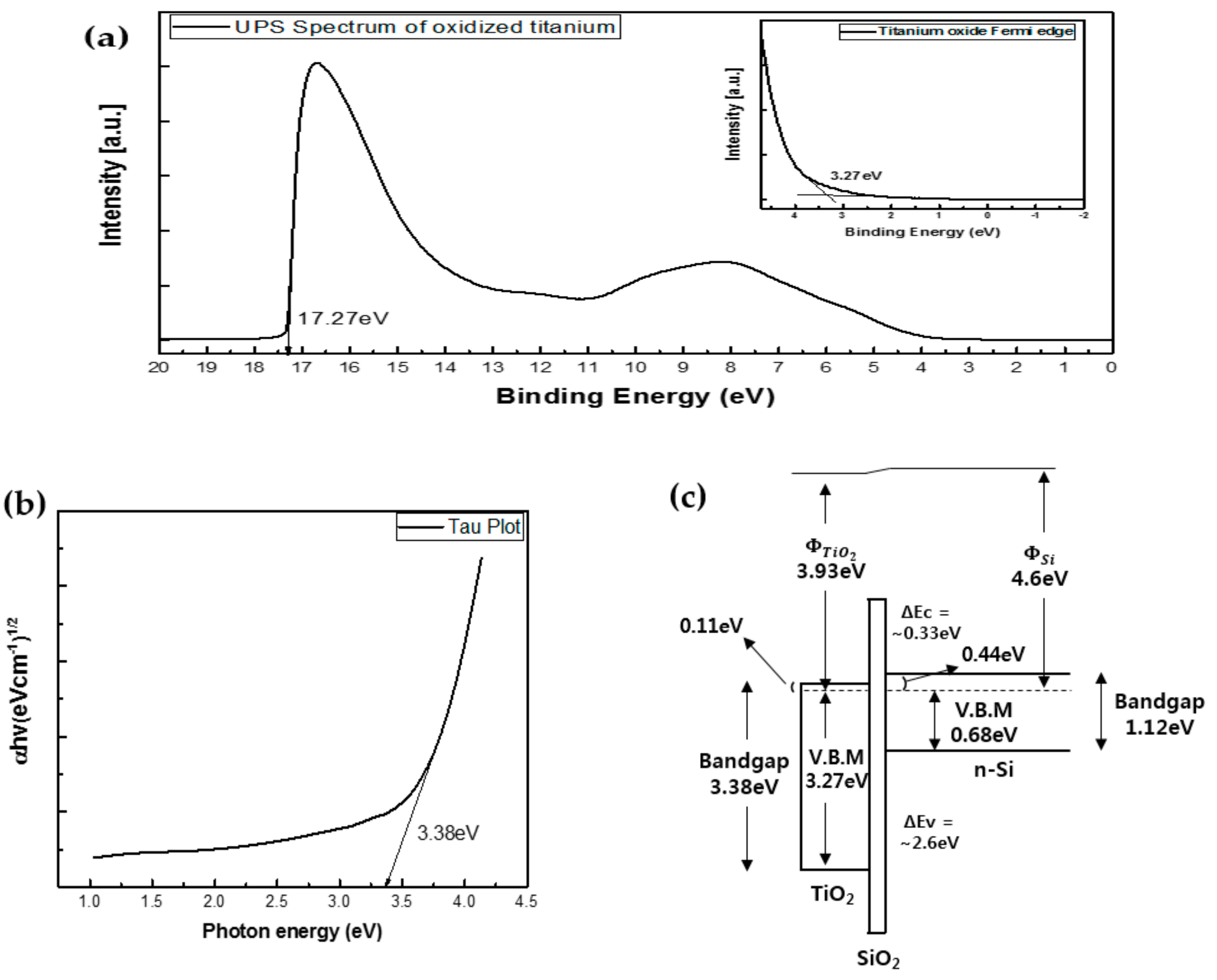 Energies 13 00678 g007 Energies 13 00678 g007