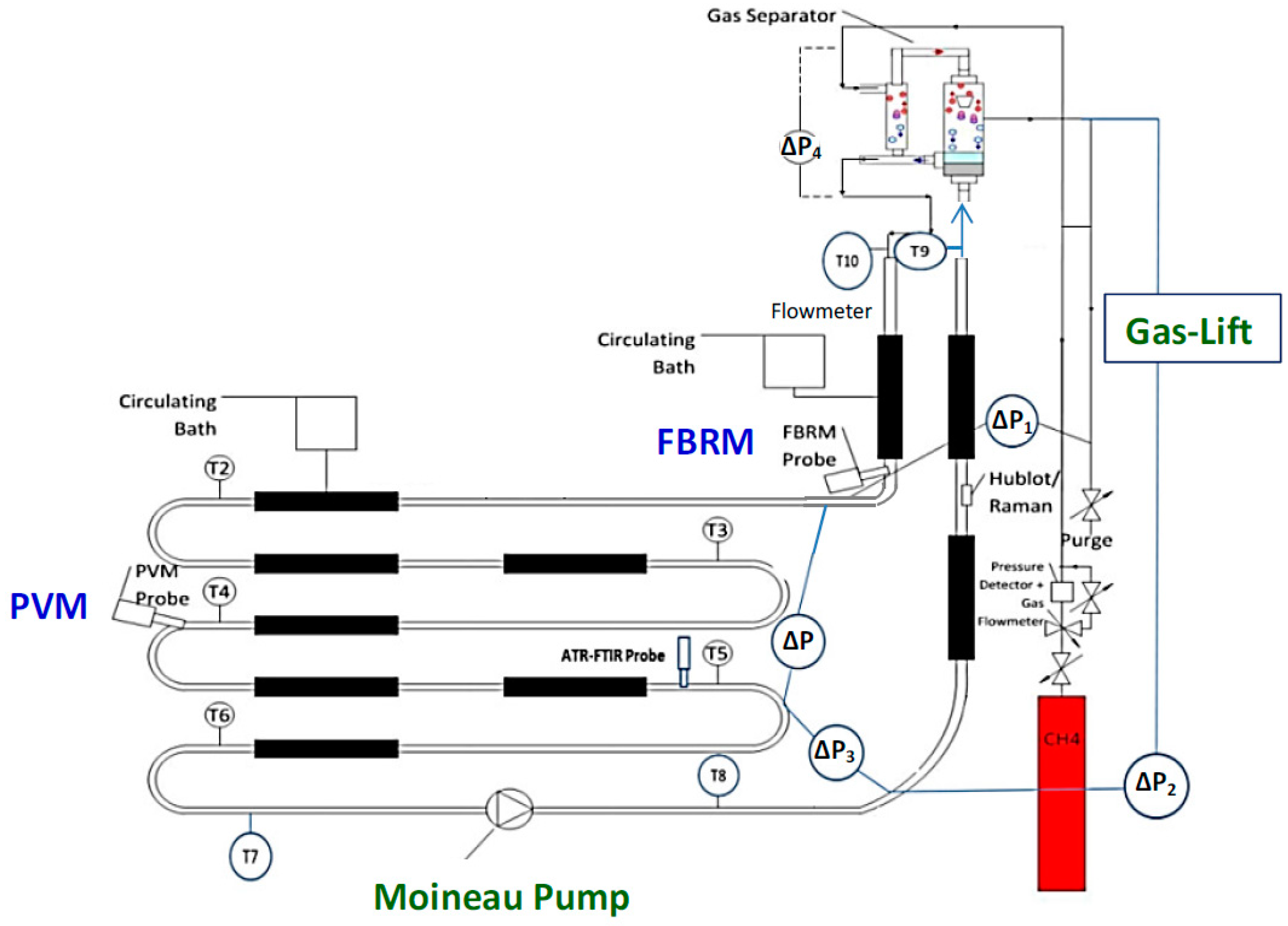Energies 13 00686 g001 Energies 13 00686 g001