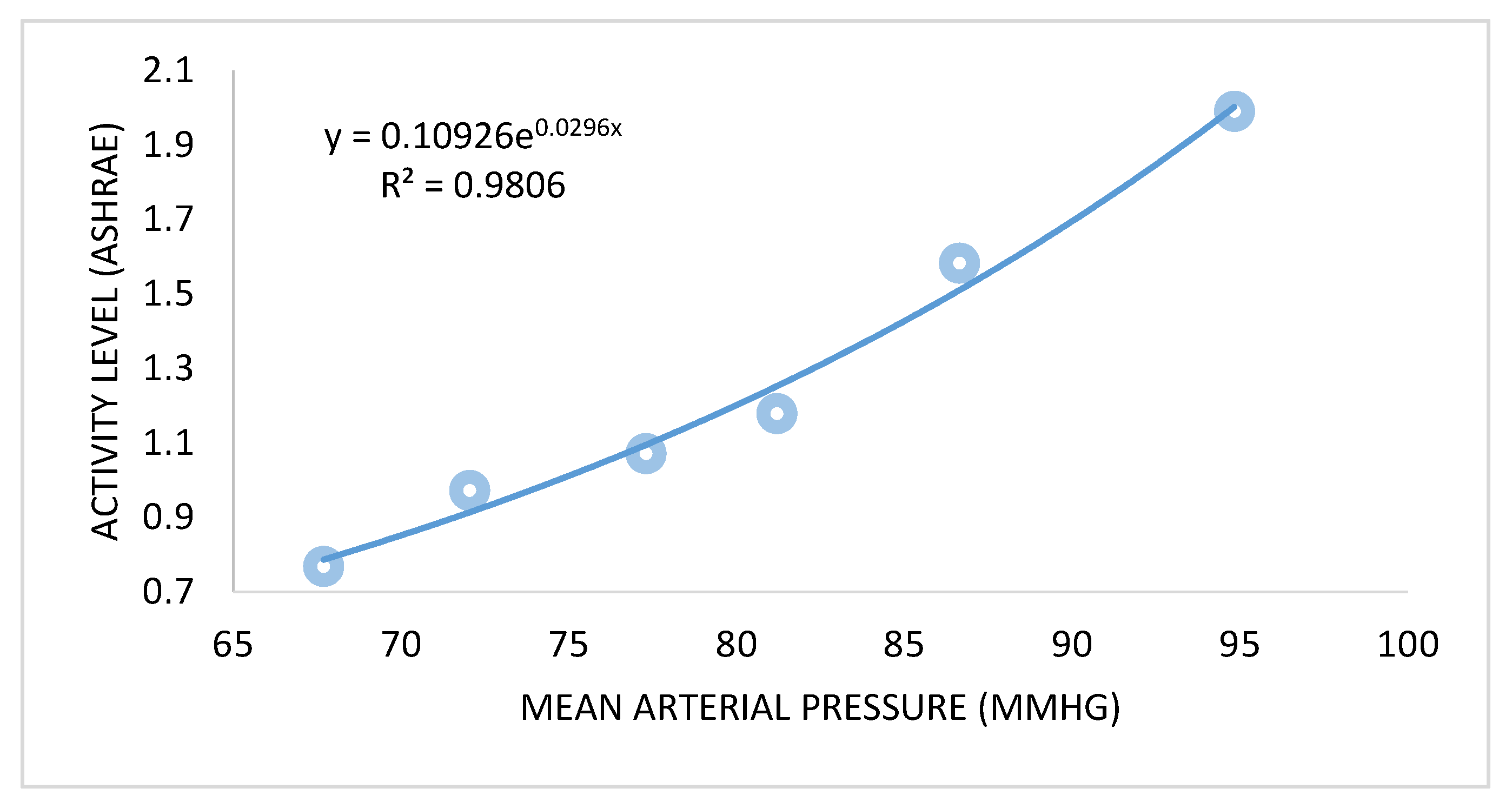 Energies 13 00690 g003