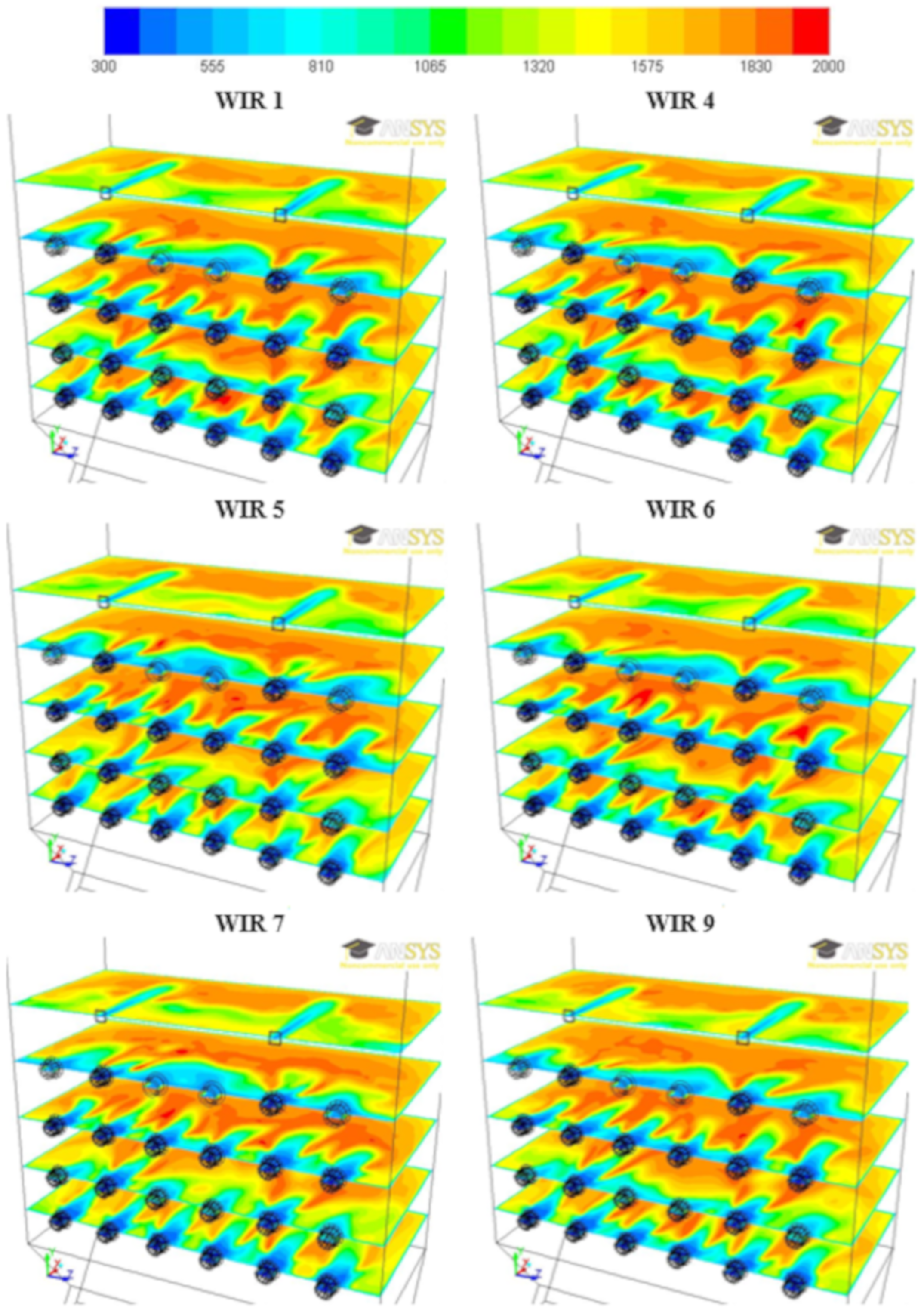 Energies 13 00725 g010