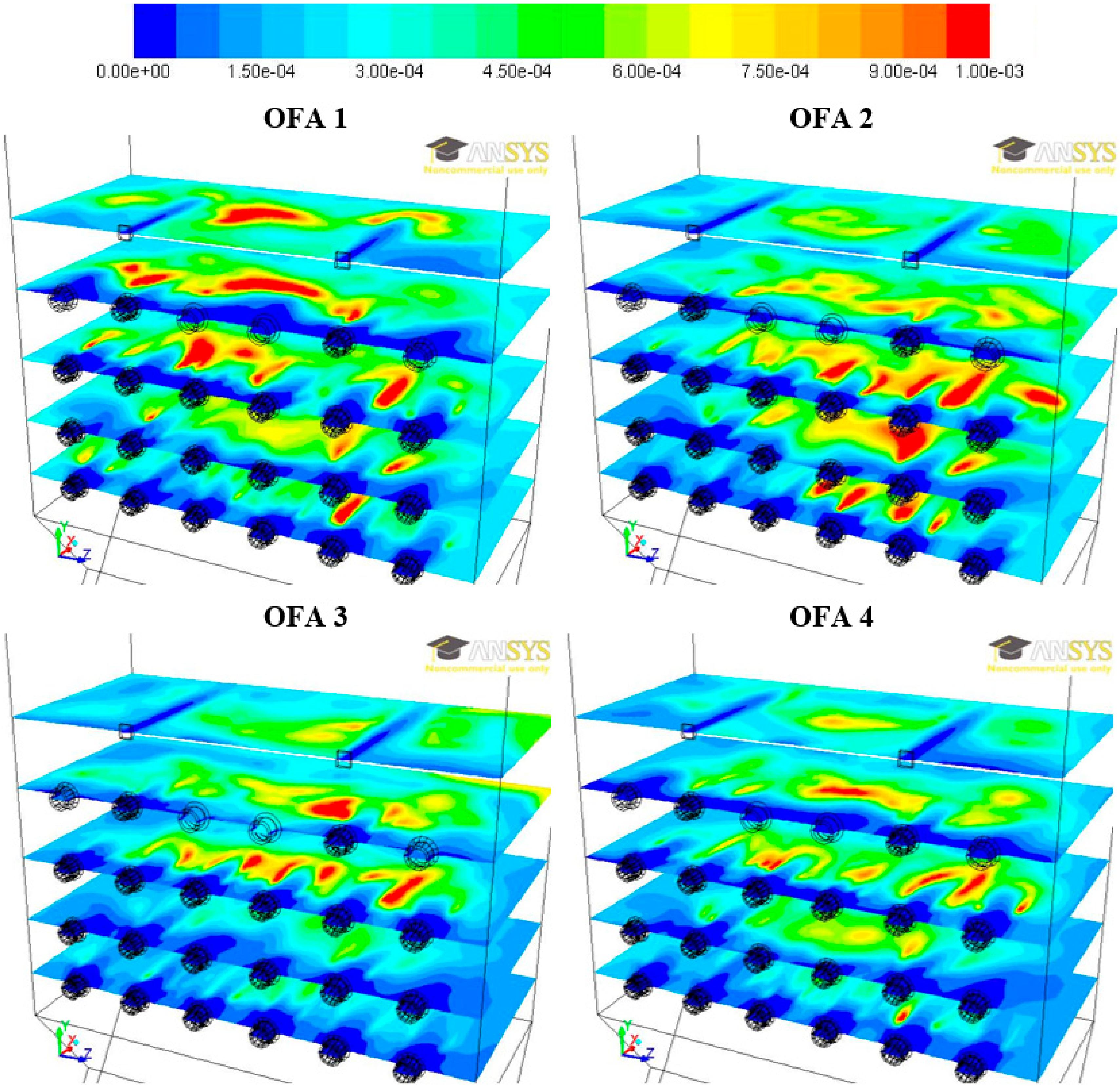 Energies 13 00725 g013
