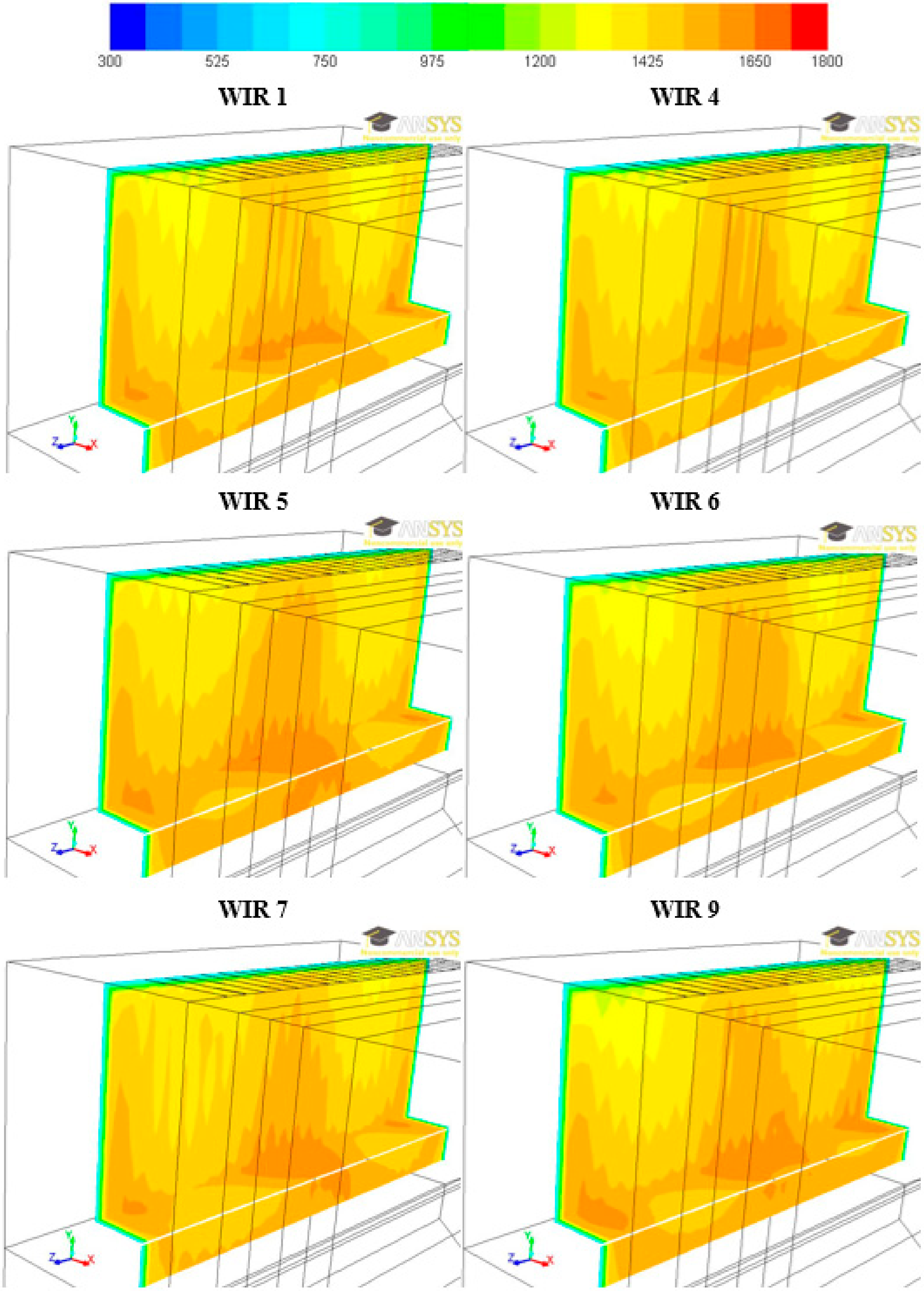 Energies 13 00725 g014