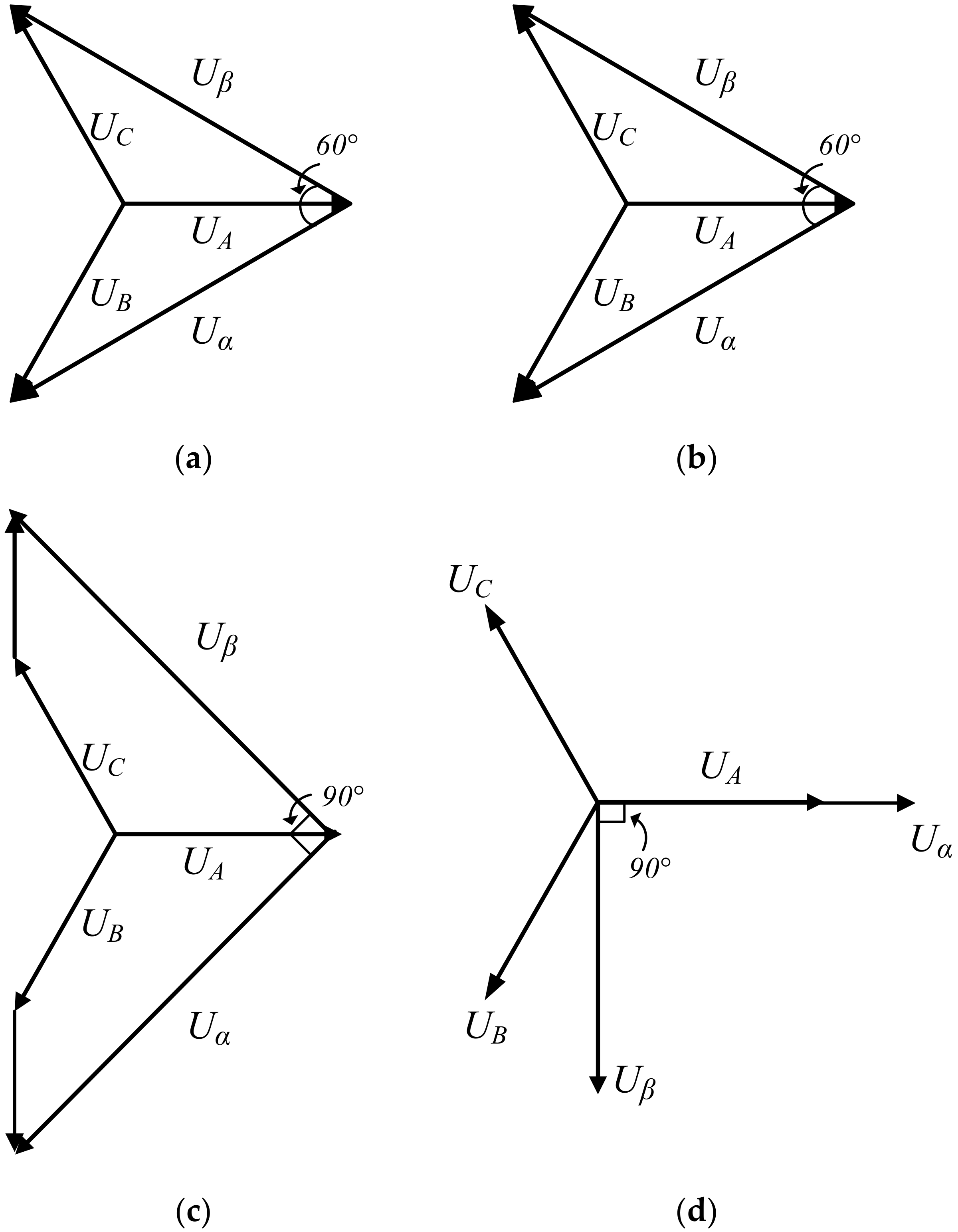 Energies 13 00738 g001