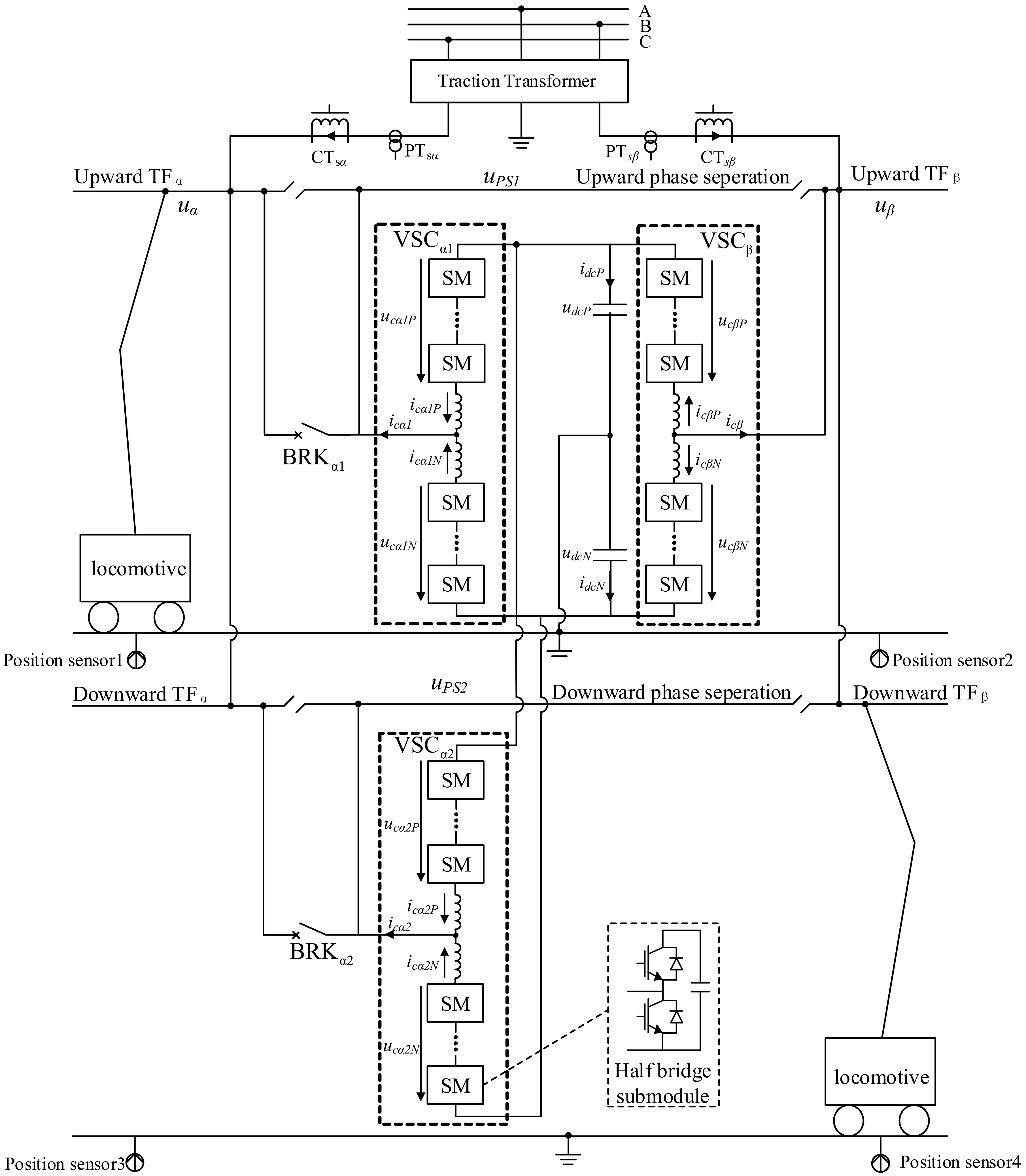 Energies 13 00738 g002