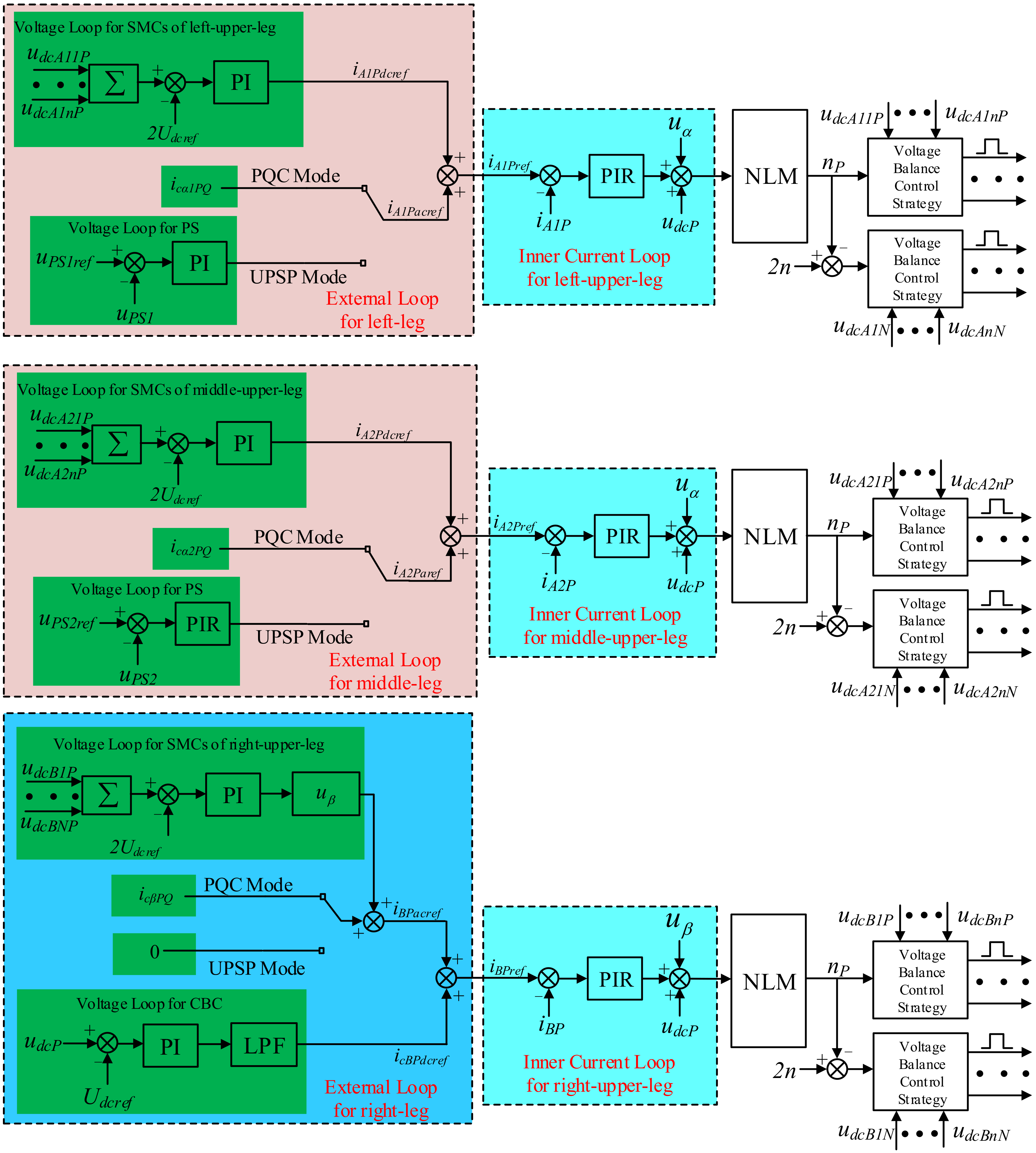Energies 13 00738 g004