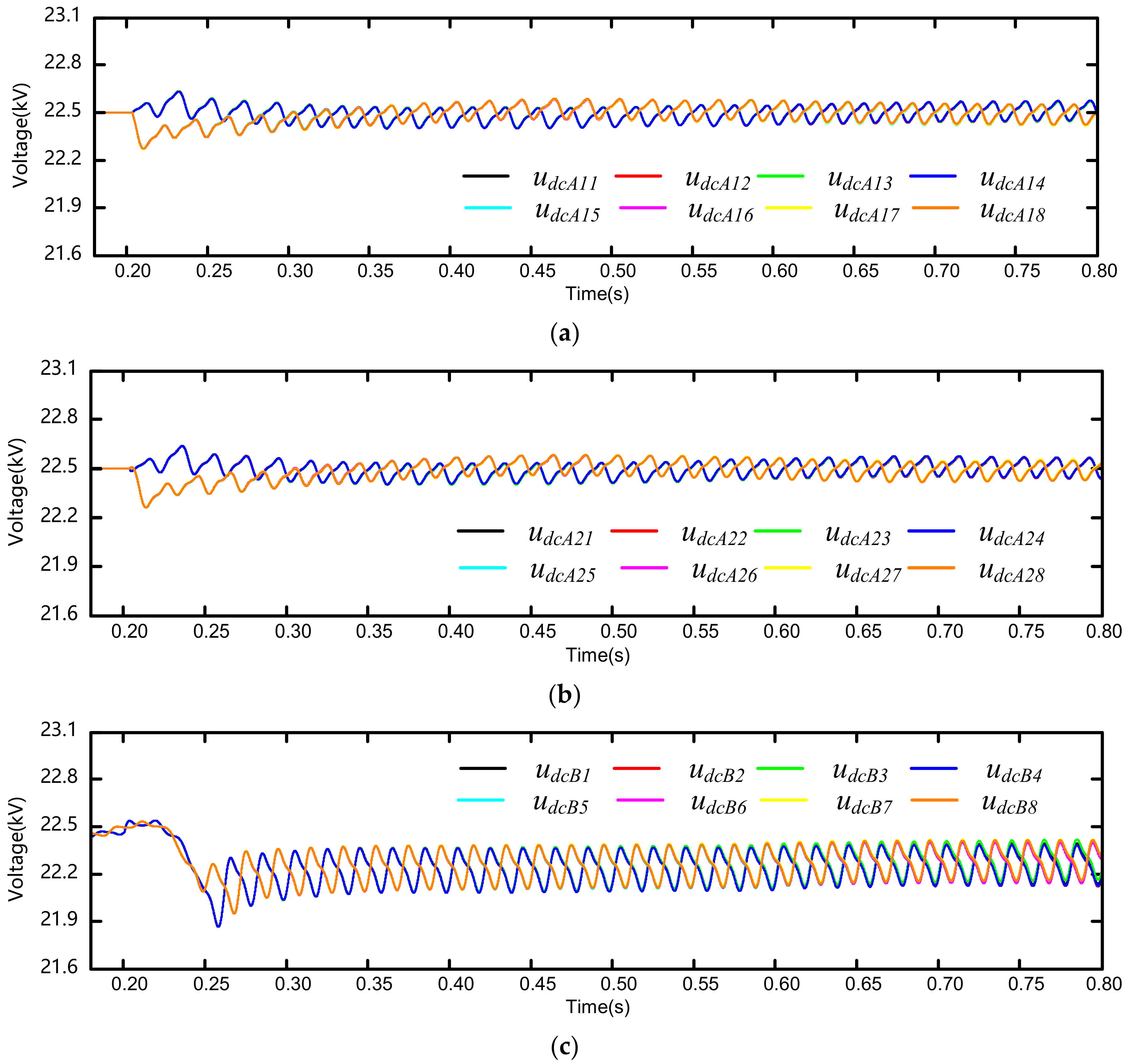 Energies 13 00738 g008