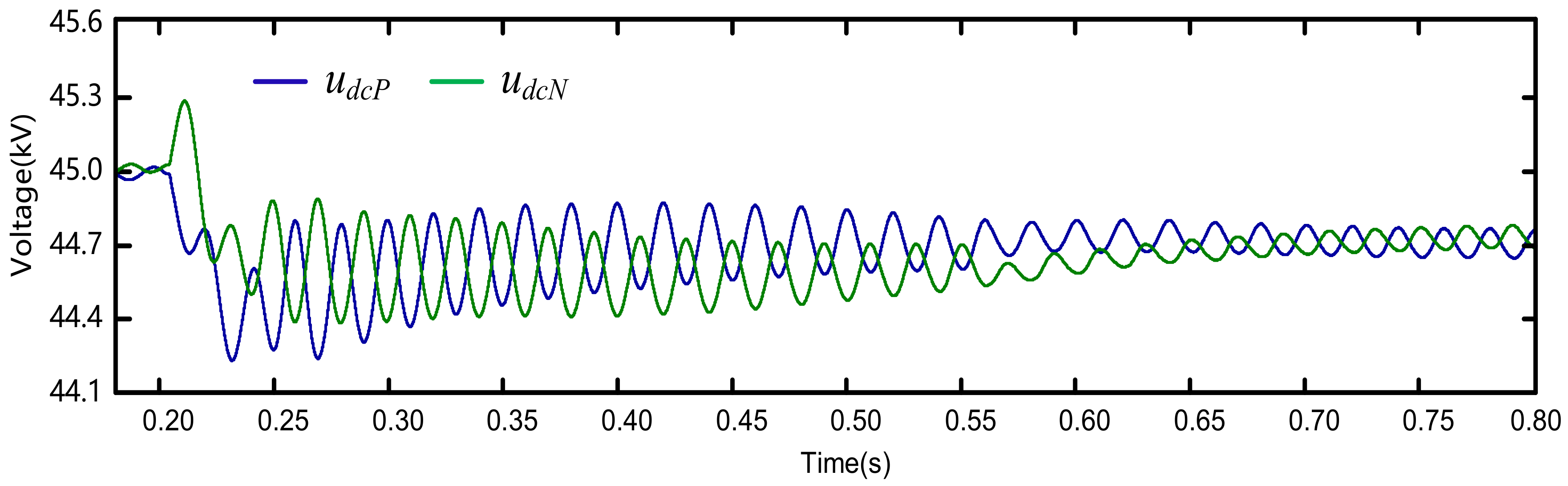 Energies 13 00738 g009
