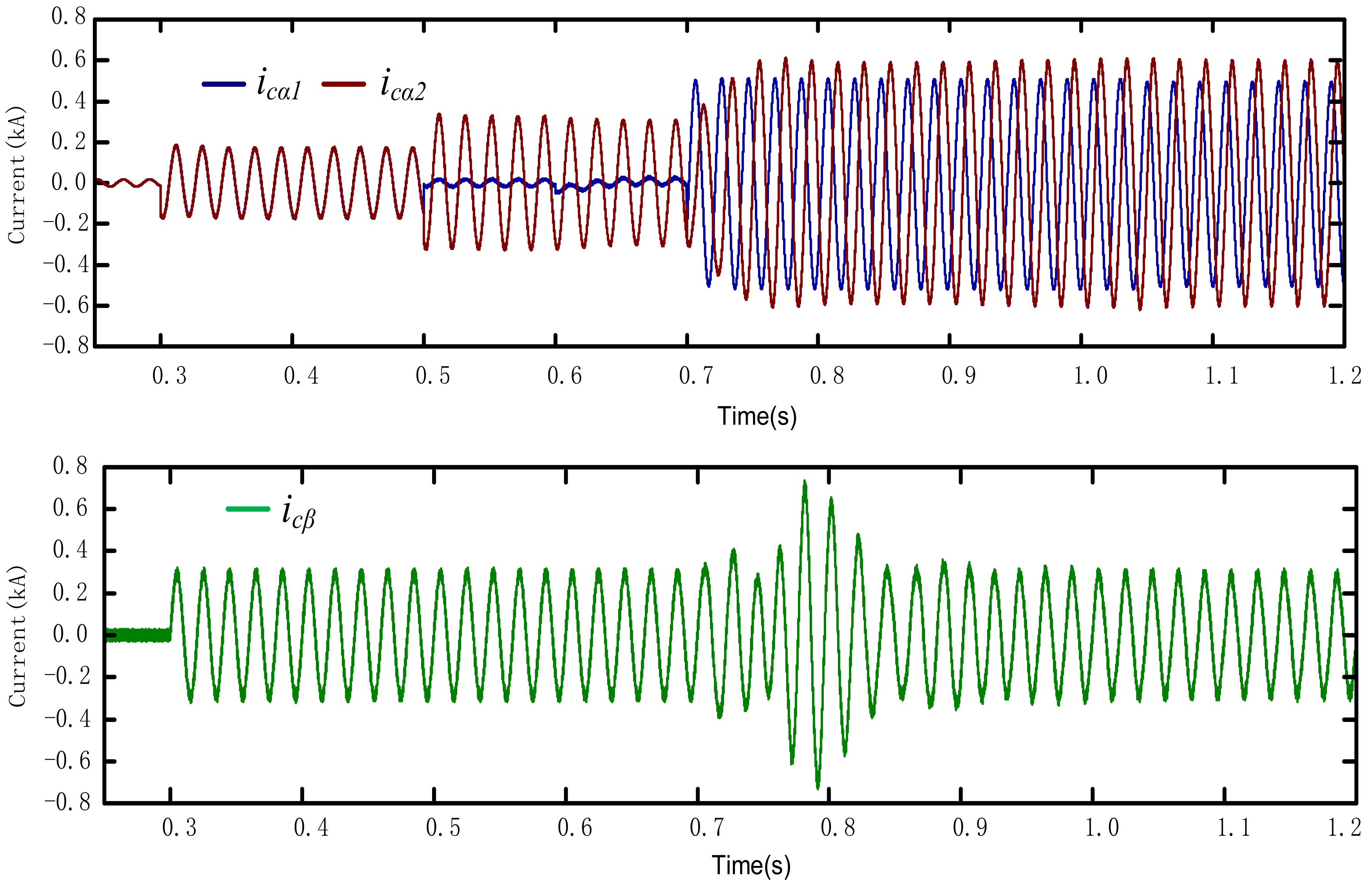 Energies 13 00738 g011