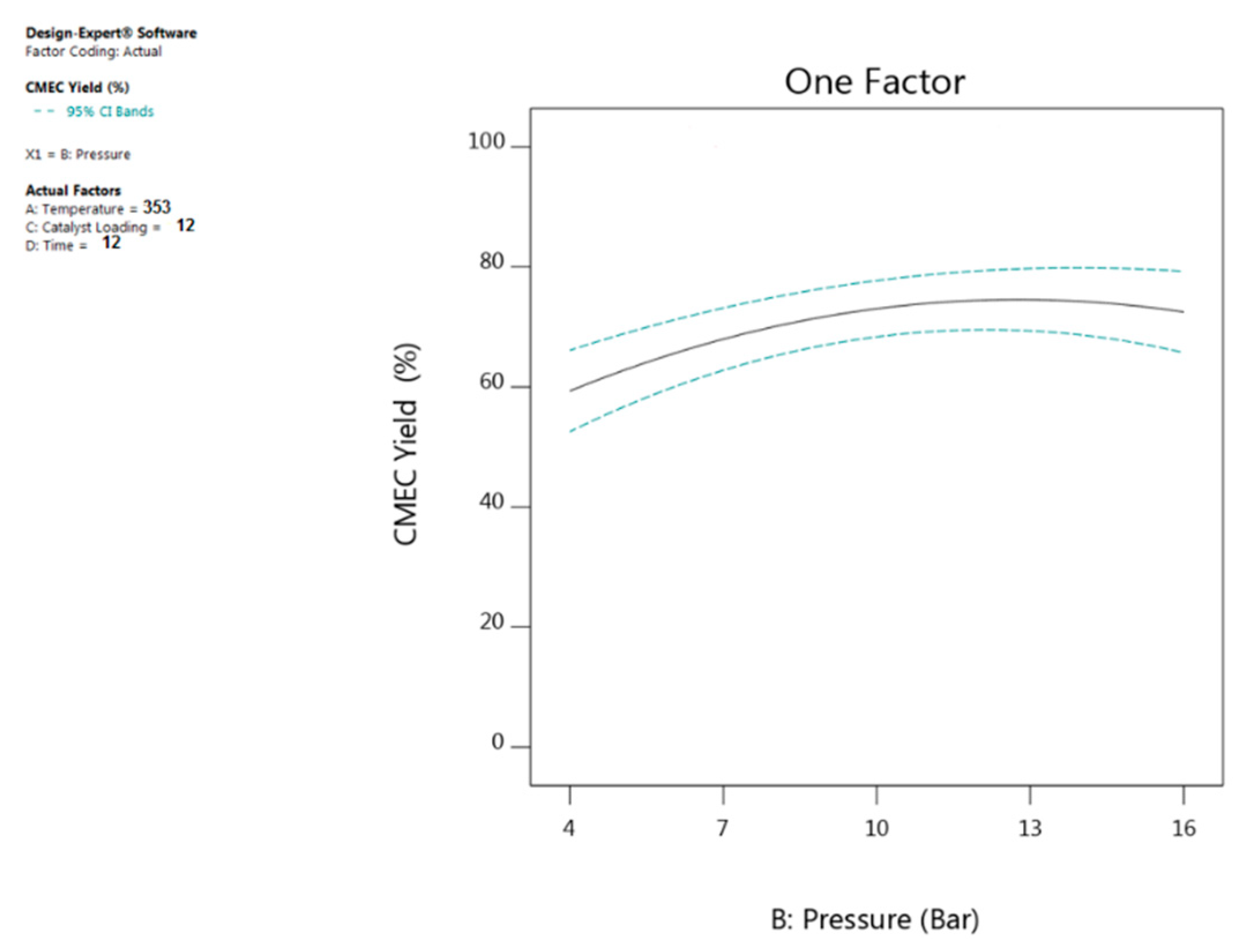 Energies 13 00741 g007 Energies 13 00741 g007