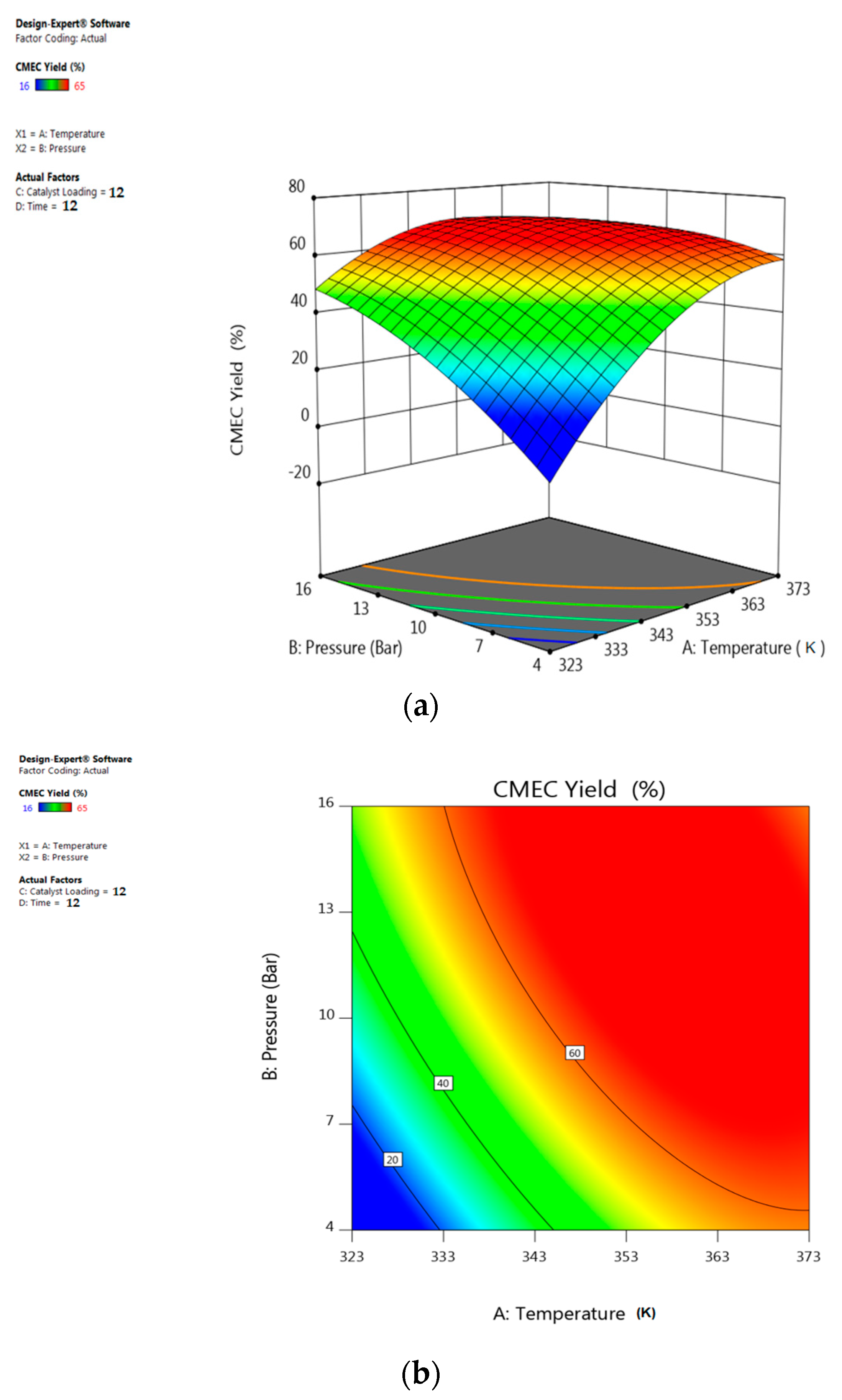 Energies 13 00741 g010 Energies 13 00741 g010