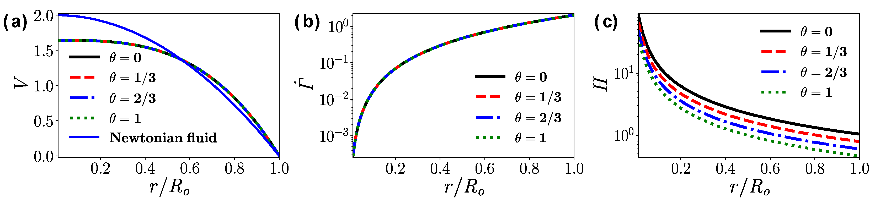 Energies 13 00821 g004