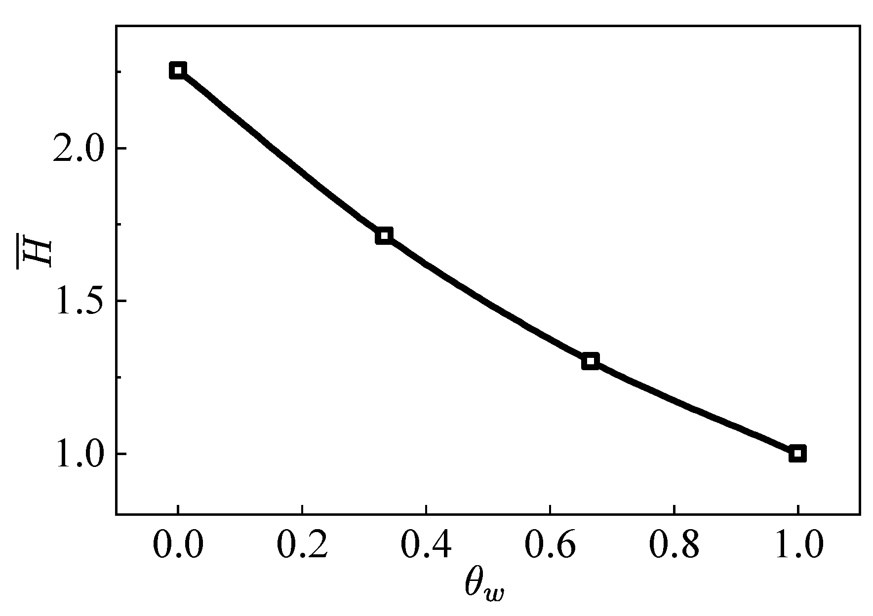 Energies 13 00821 g005
