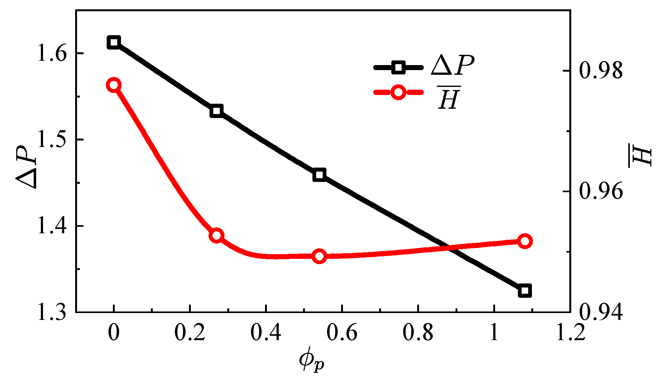 Energies 13 00821 g010