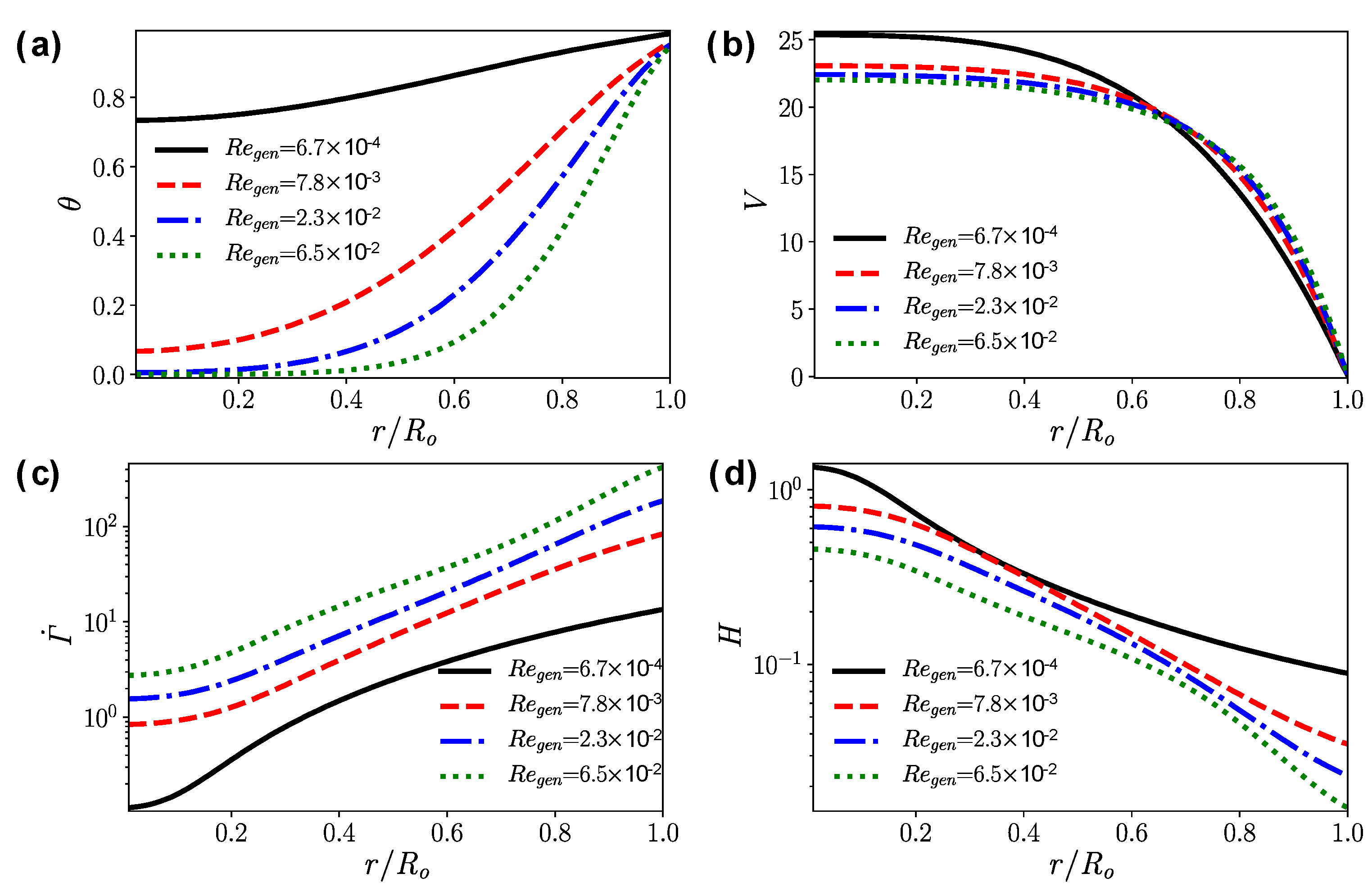 Energies 13 00821 g011