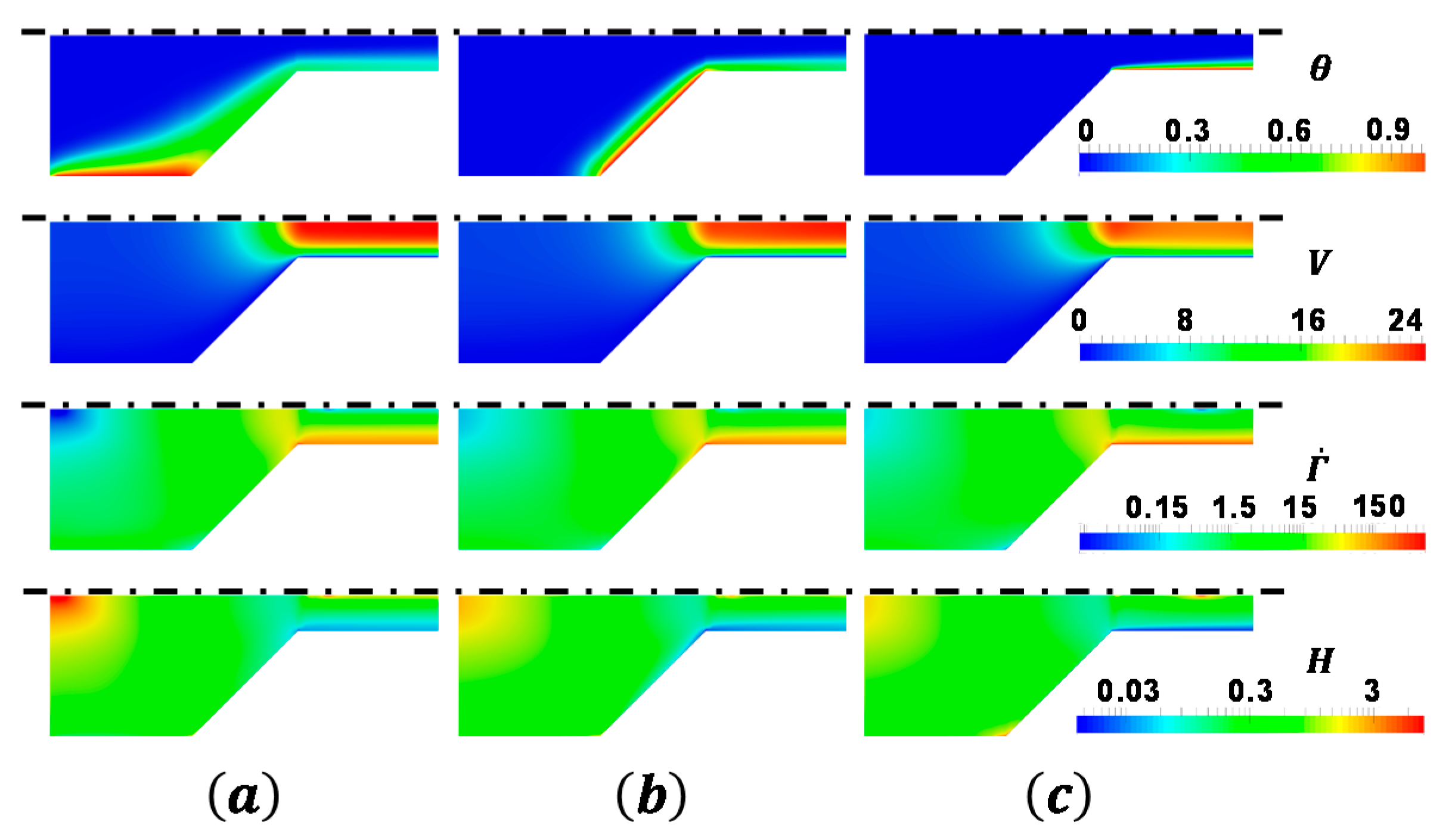 Energies 13 00821 g013