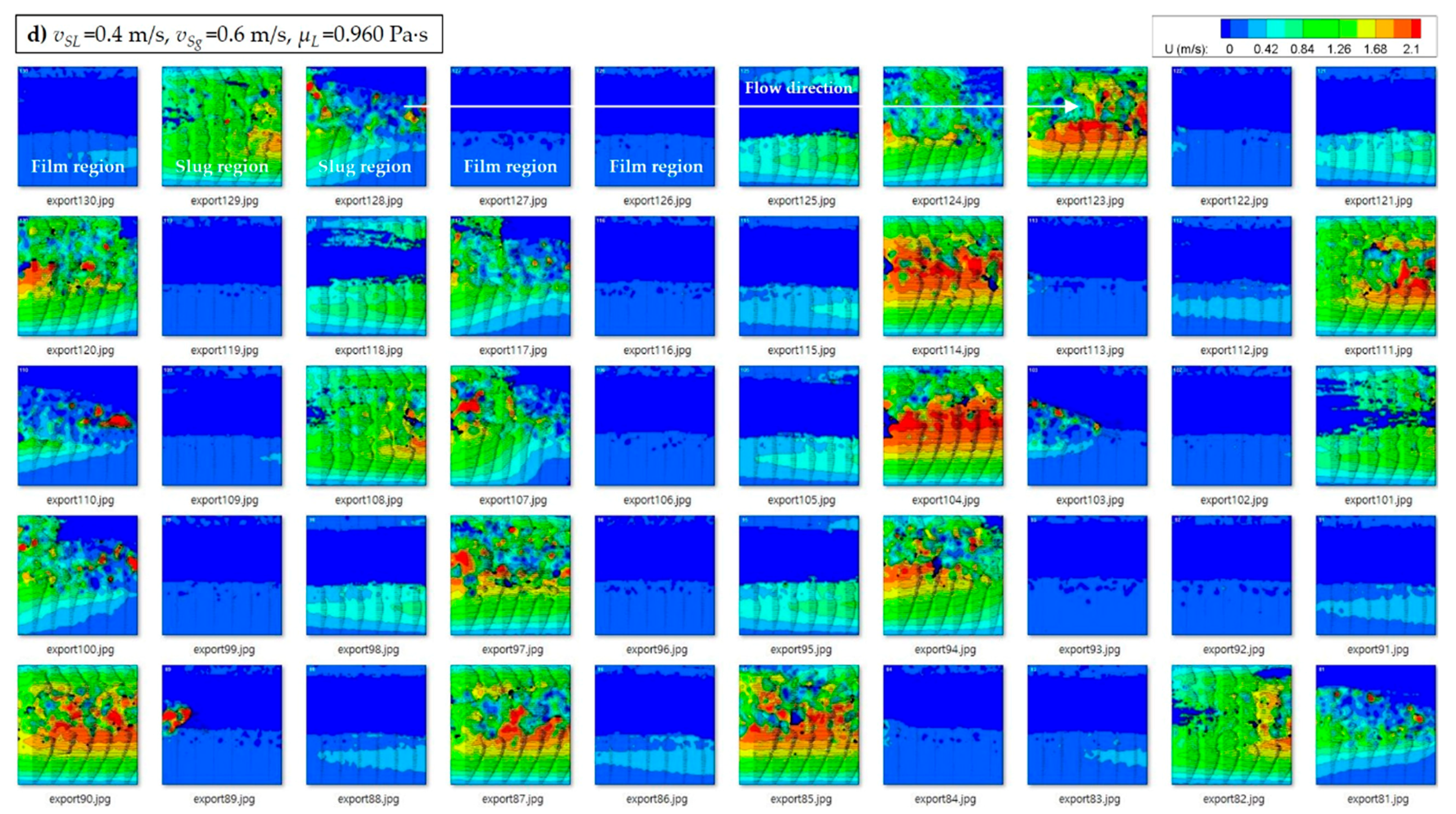 Energies Free Full Text Optimization And Extended Applicability Of Simplified Slug Flow Model For Liquid Gas Flow In Horizontal And Near Horizontal Pipes Html