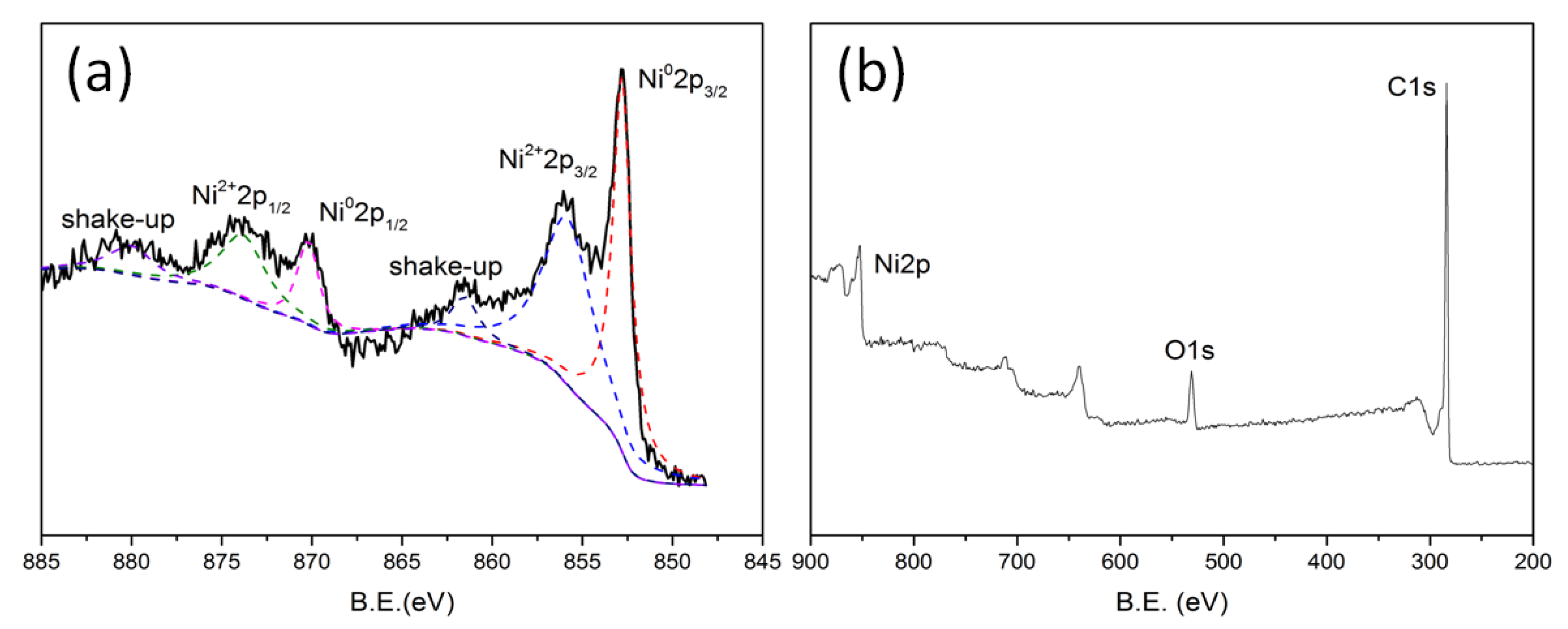 Energies 13 00846 g002
