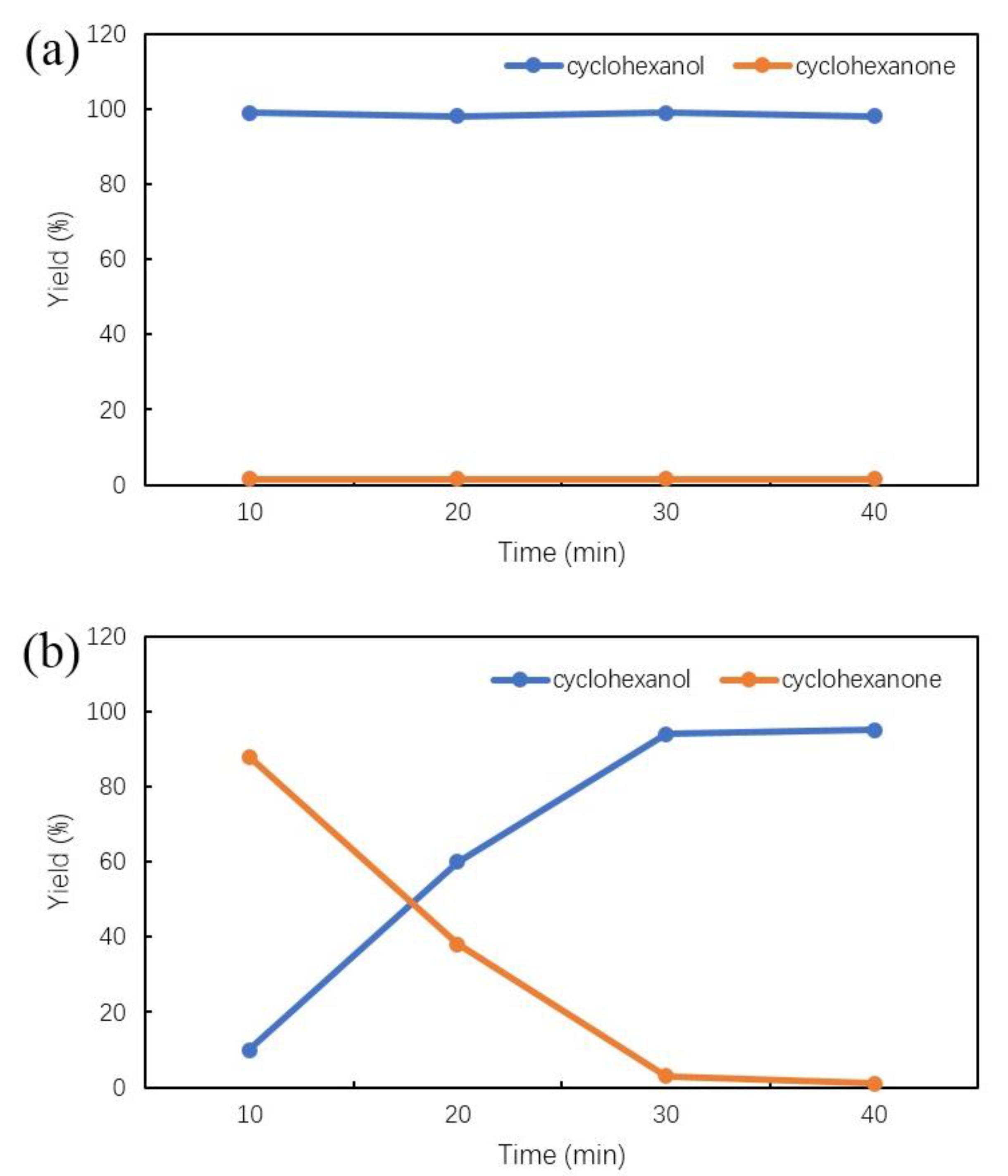 Energies 13 00846 g005