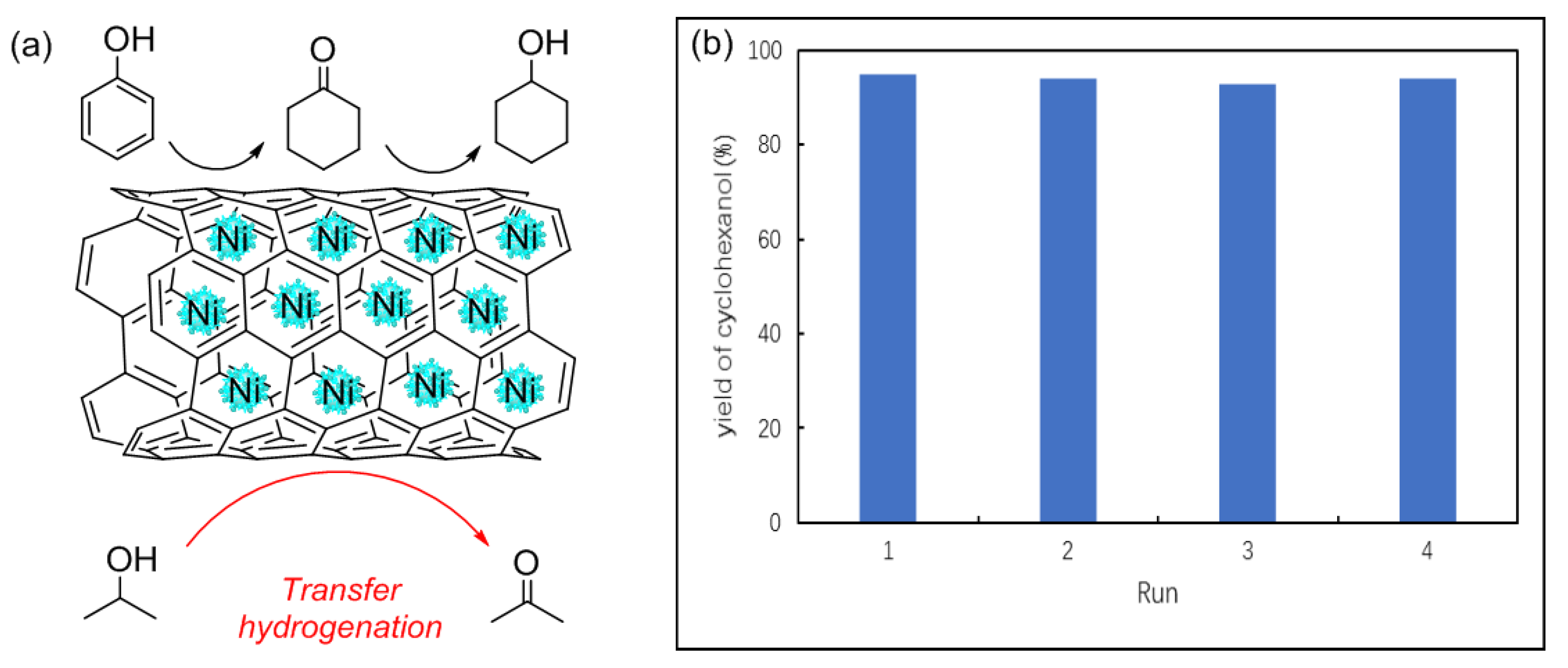 Energies 13 00846 g007