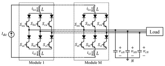 Energies Free Full Text Current Balancing Algorithm For Three Phase Multilevel Current Source Inverters Html