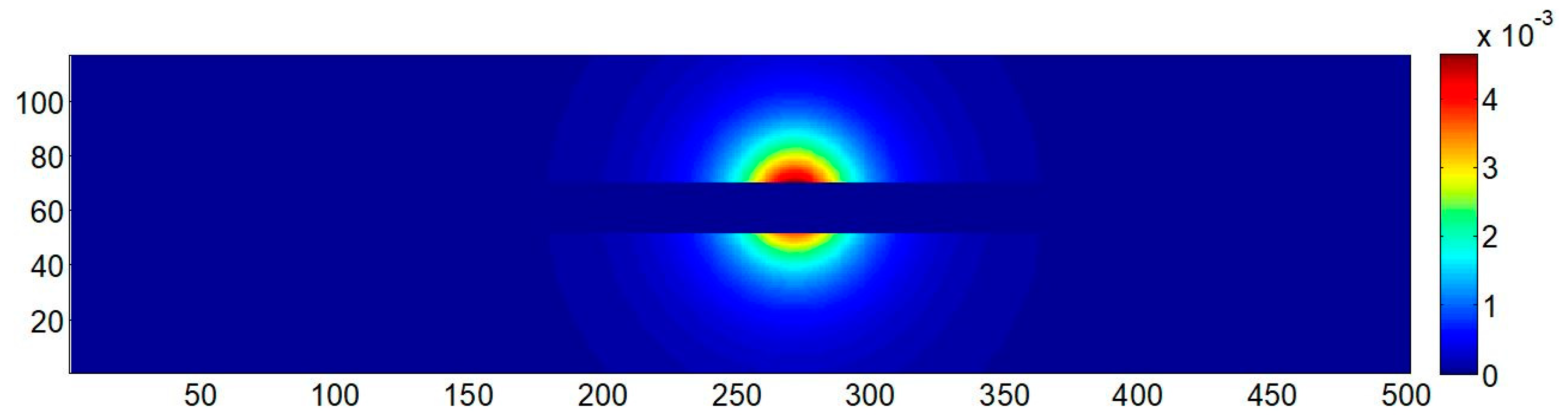 Energies 13 00869 g003