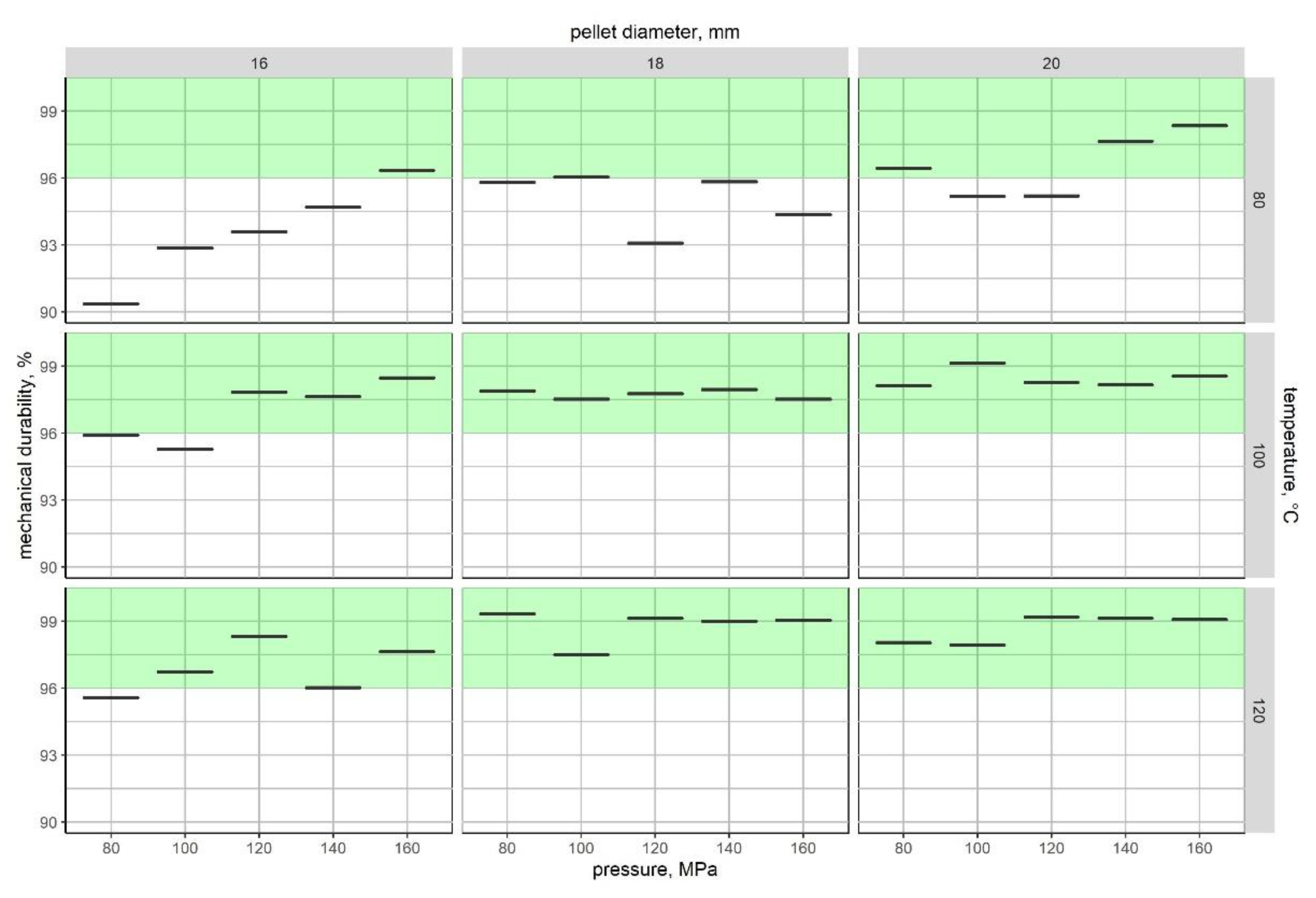 Energies 13 00910 g012