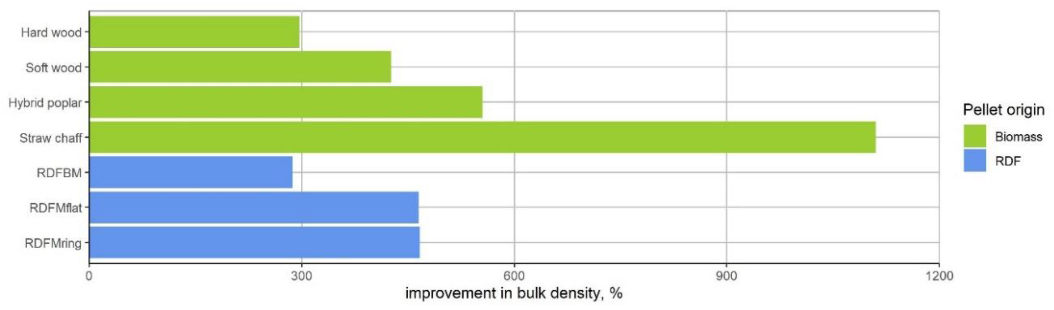 Energies 13 00910 g018