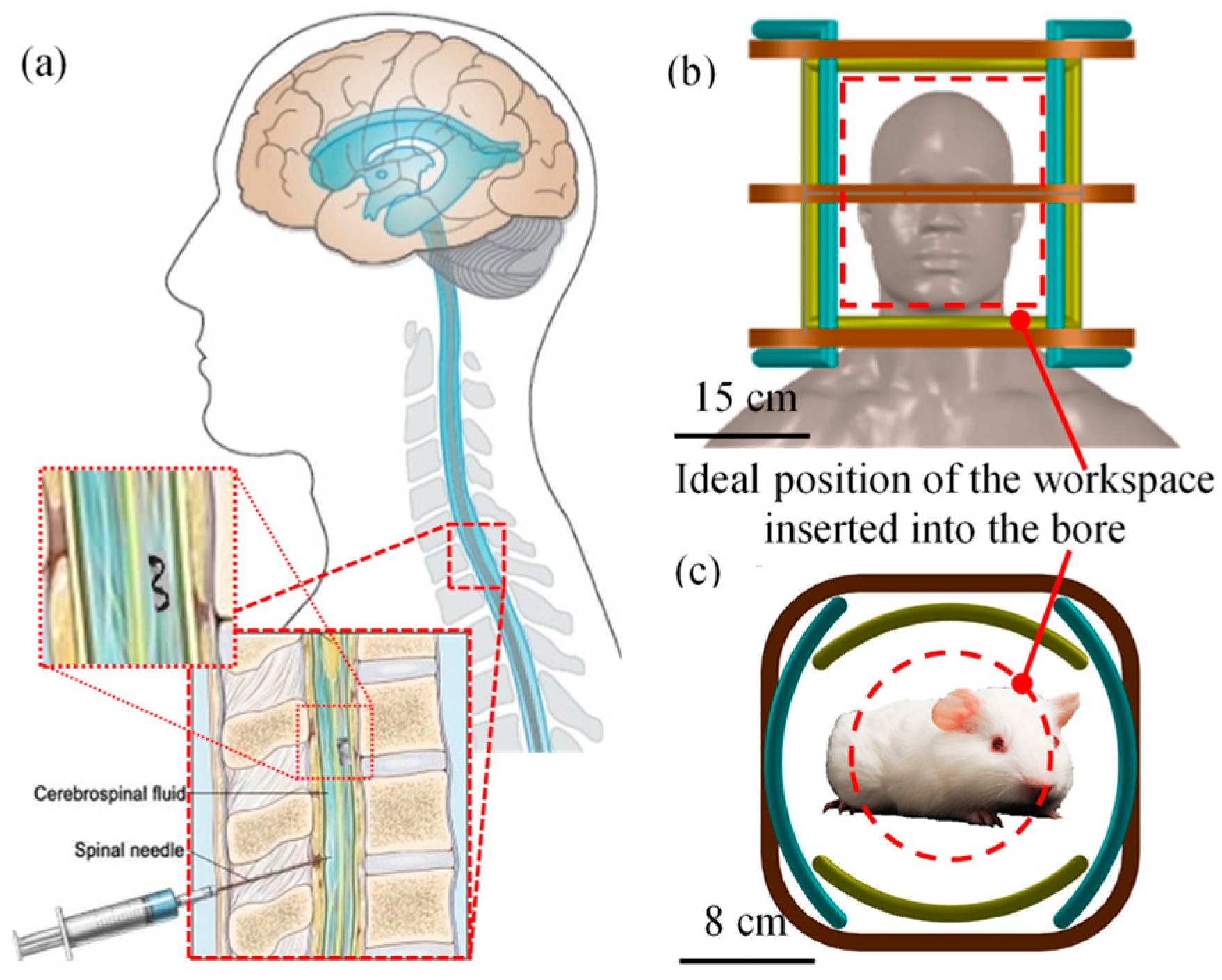 Energies 13 00911 g002