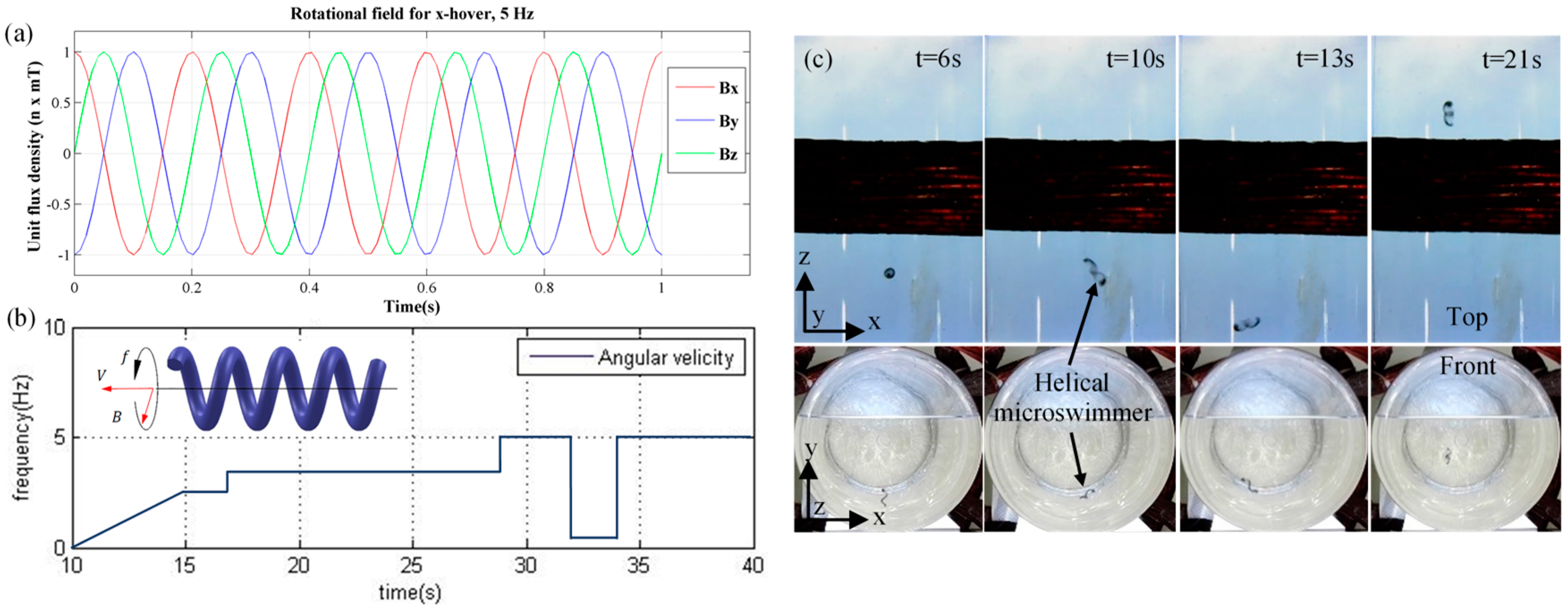Energies 13 00911 g008