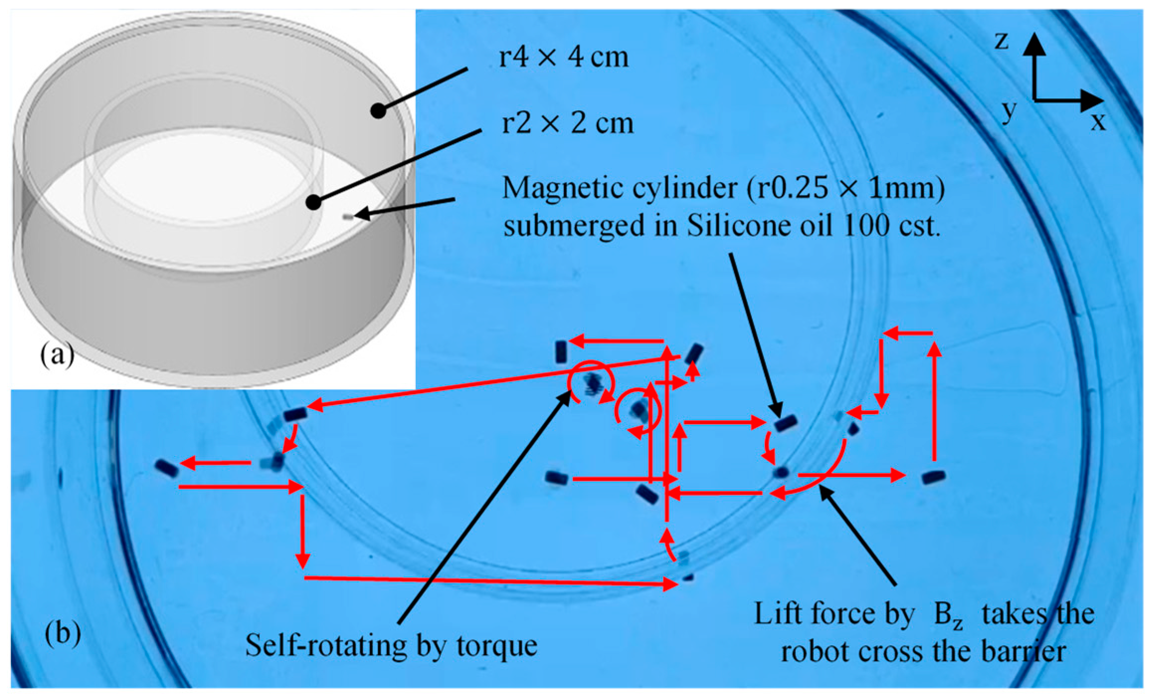Energies 13 00911 g009