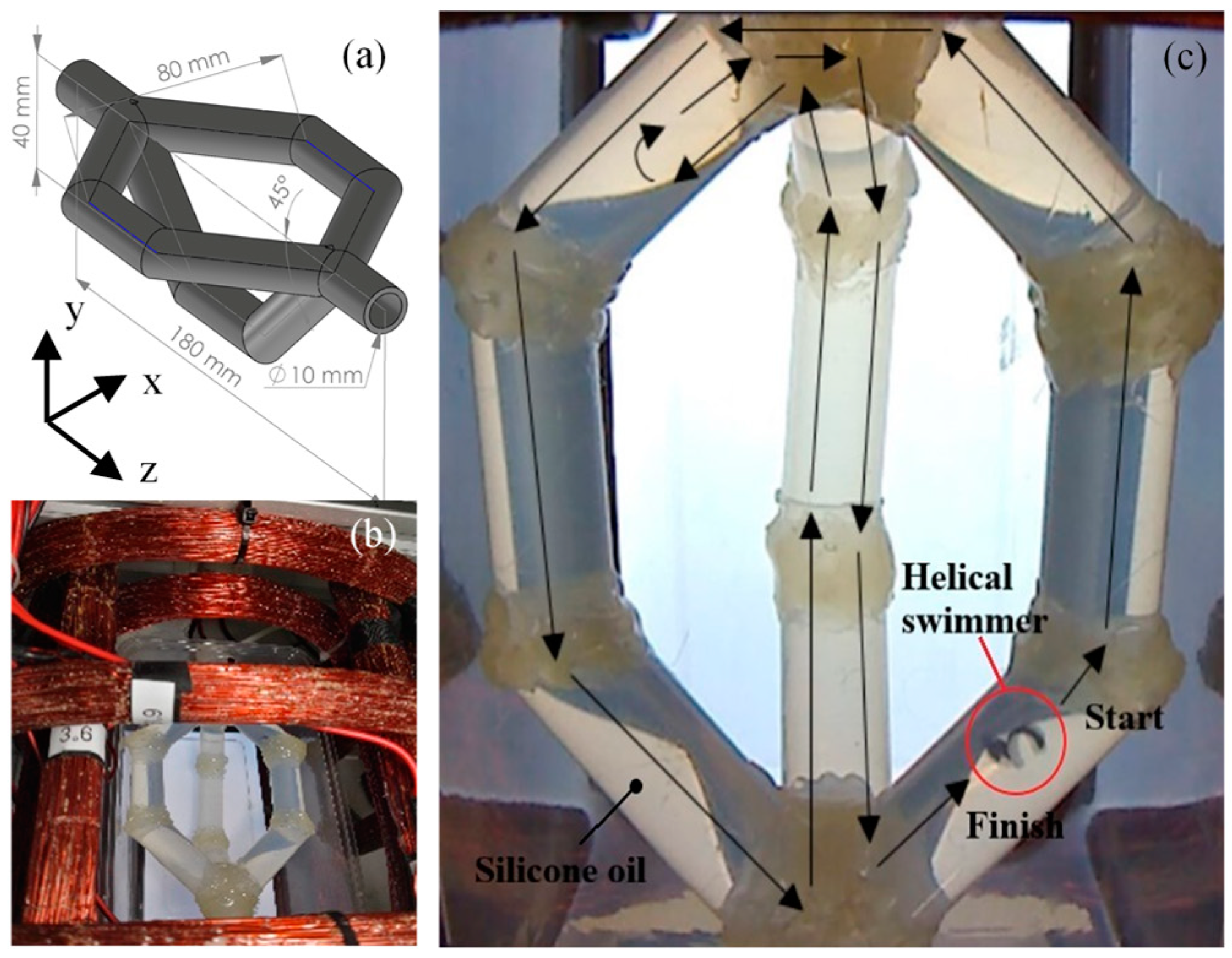 Energies 13 00911 g012