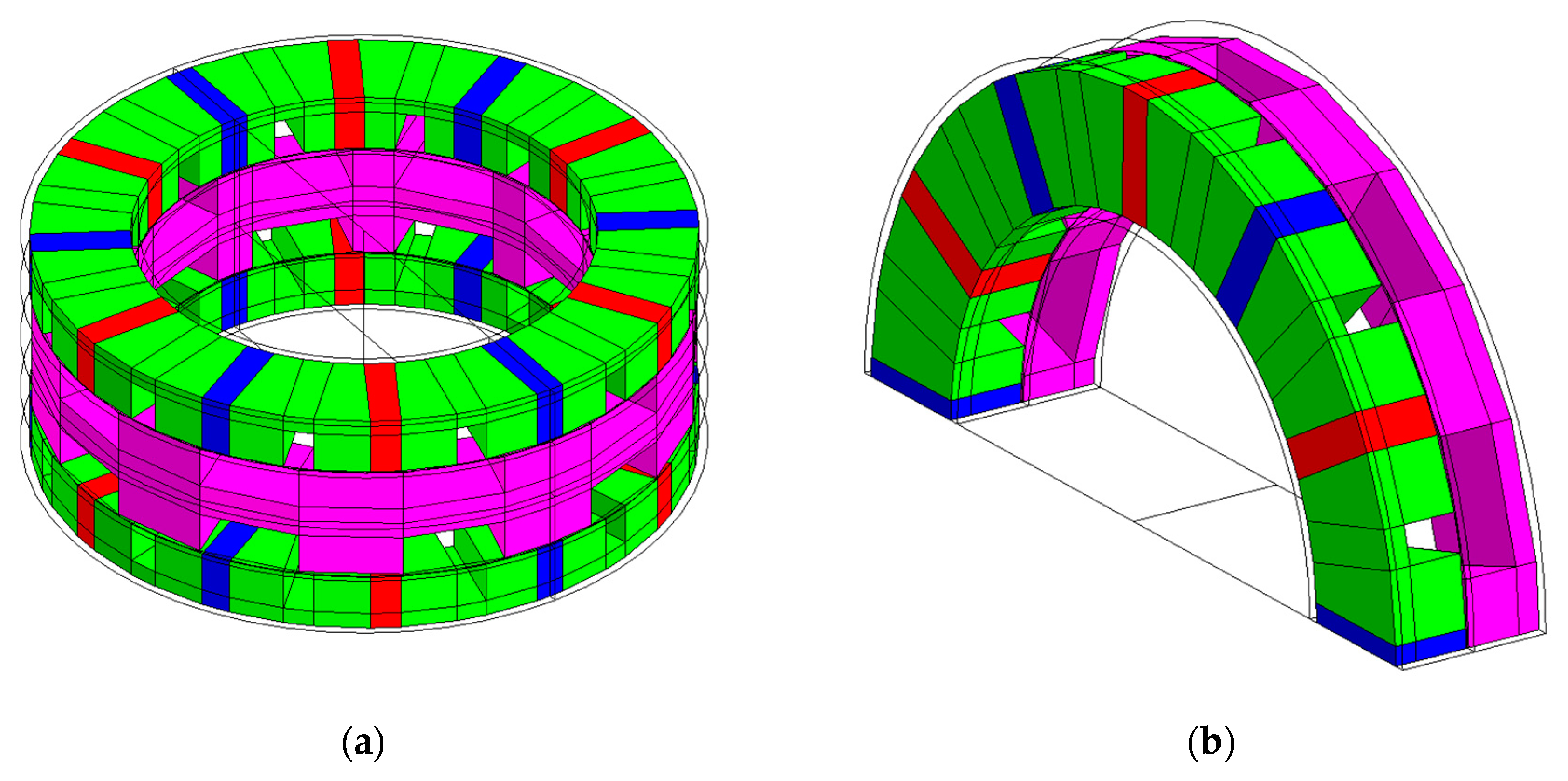 Energies 13 00912 g004