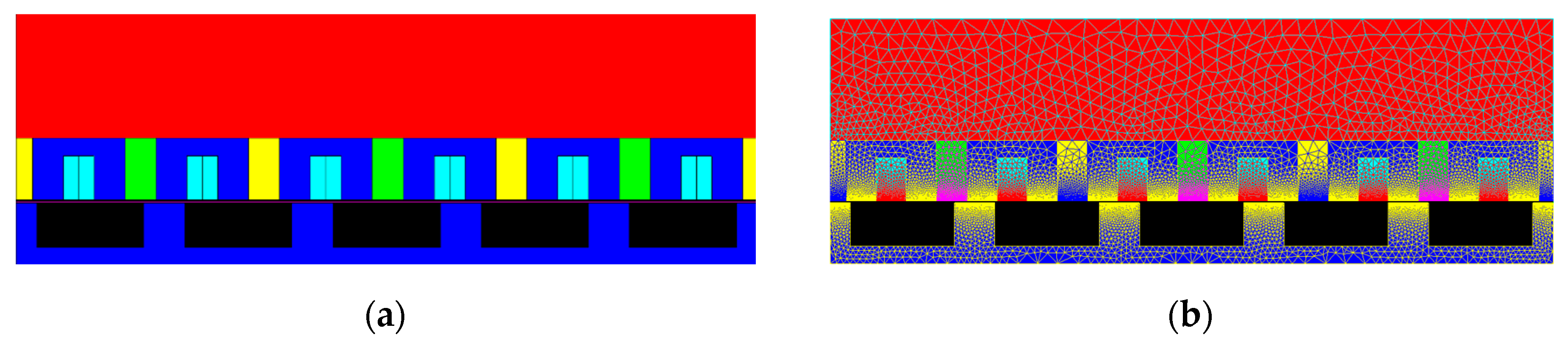 Energies 13 00912 g012